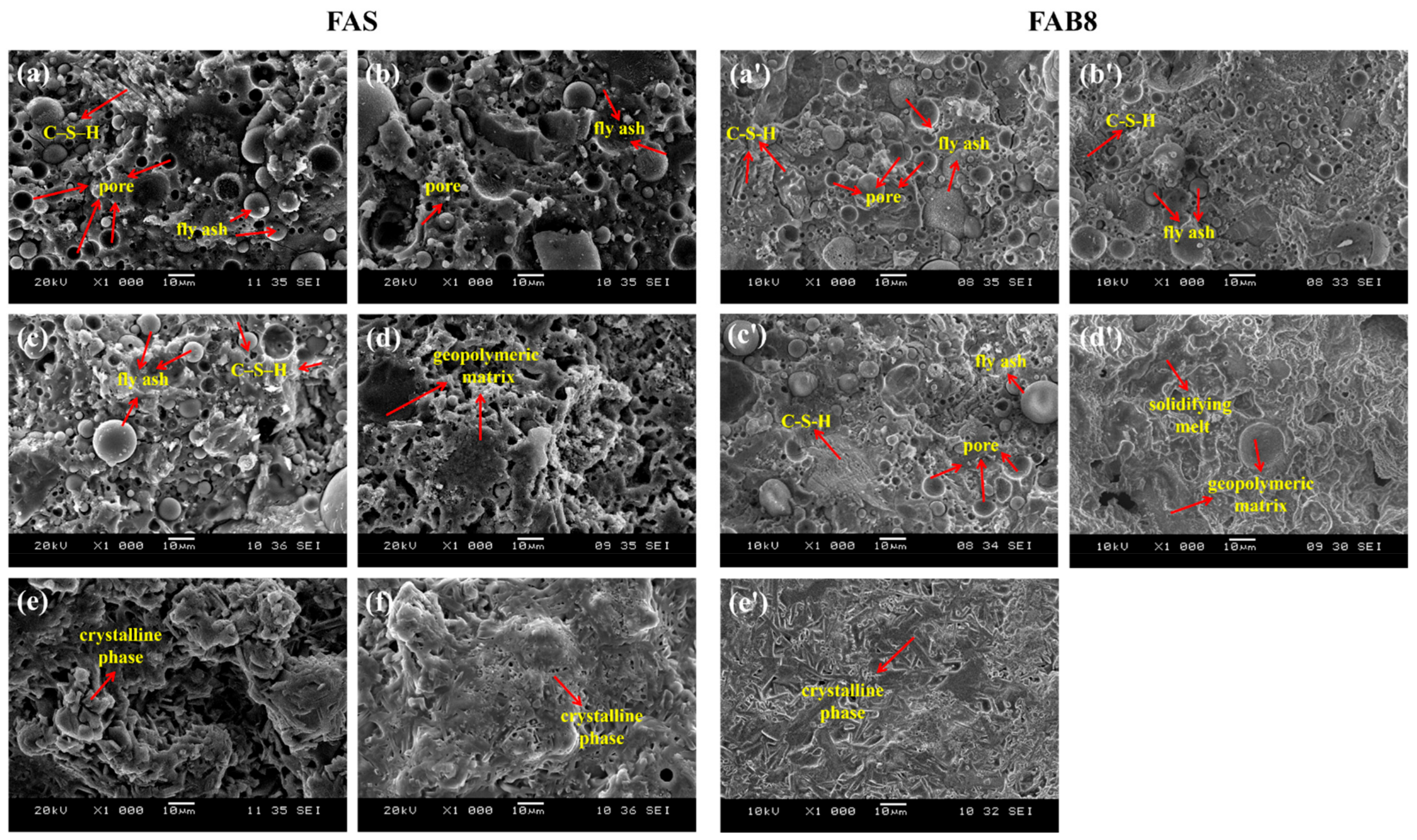 Materials 15 04178 g010 550