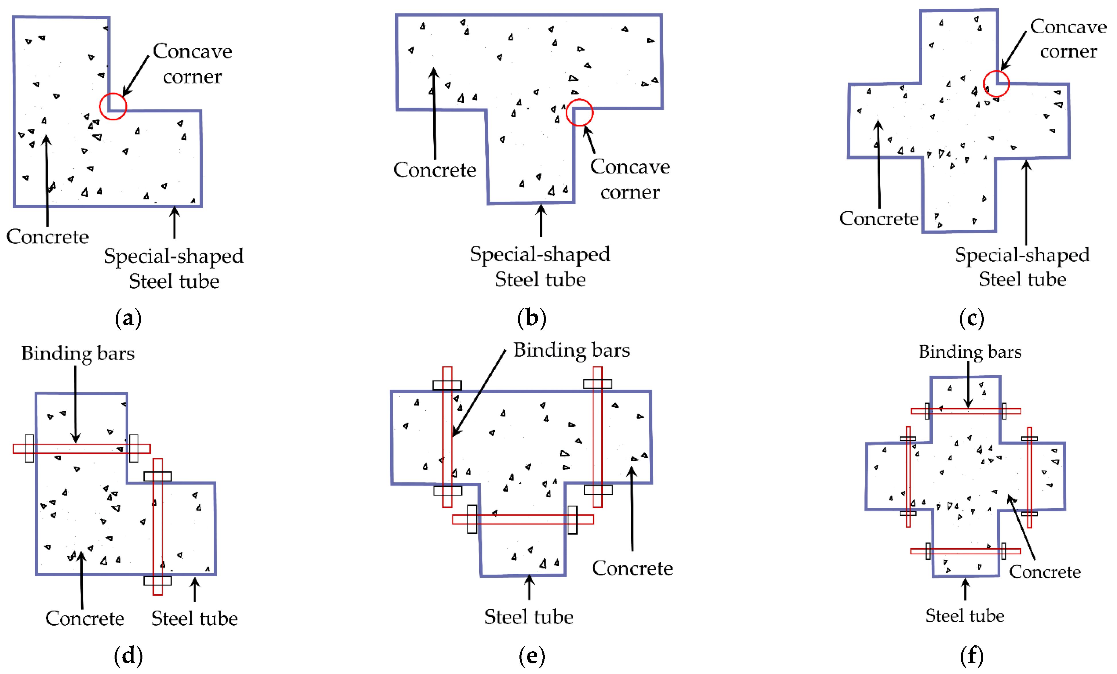 Materials 15 04179 g001a