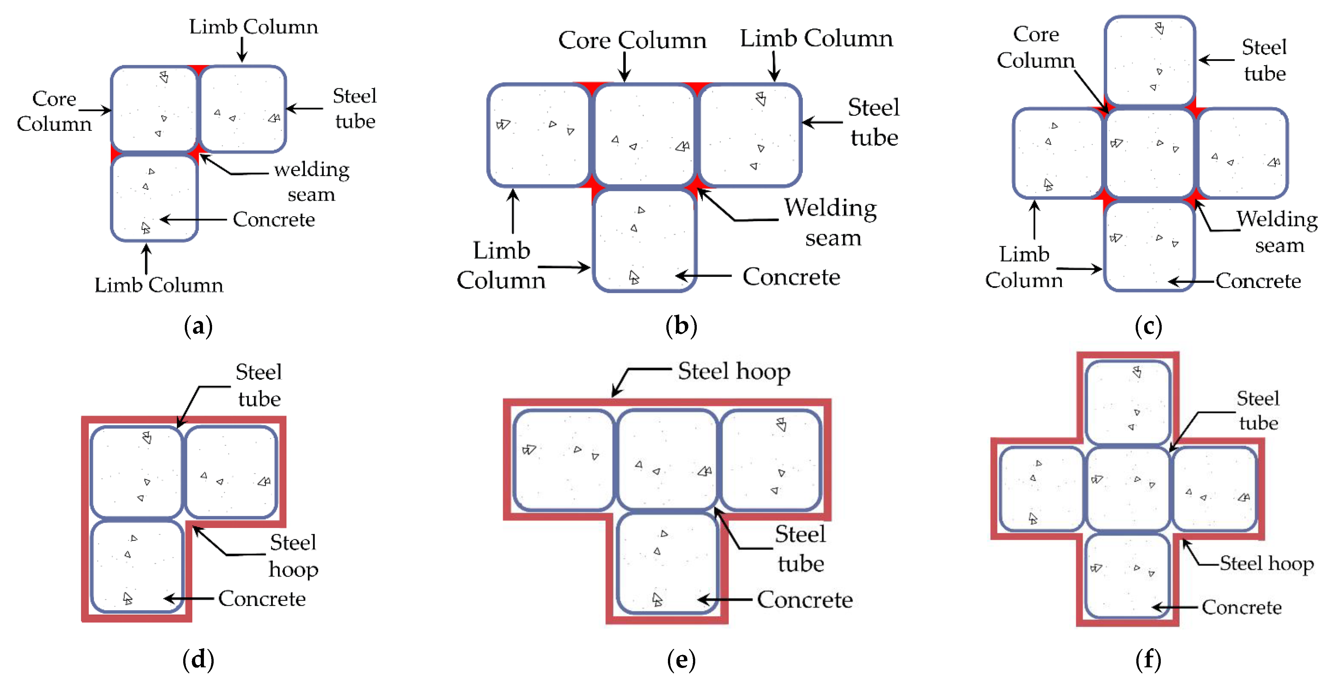 Materials 15 04179 g002