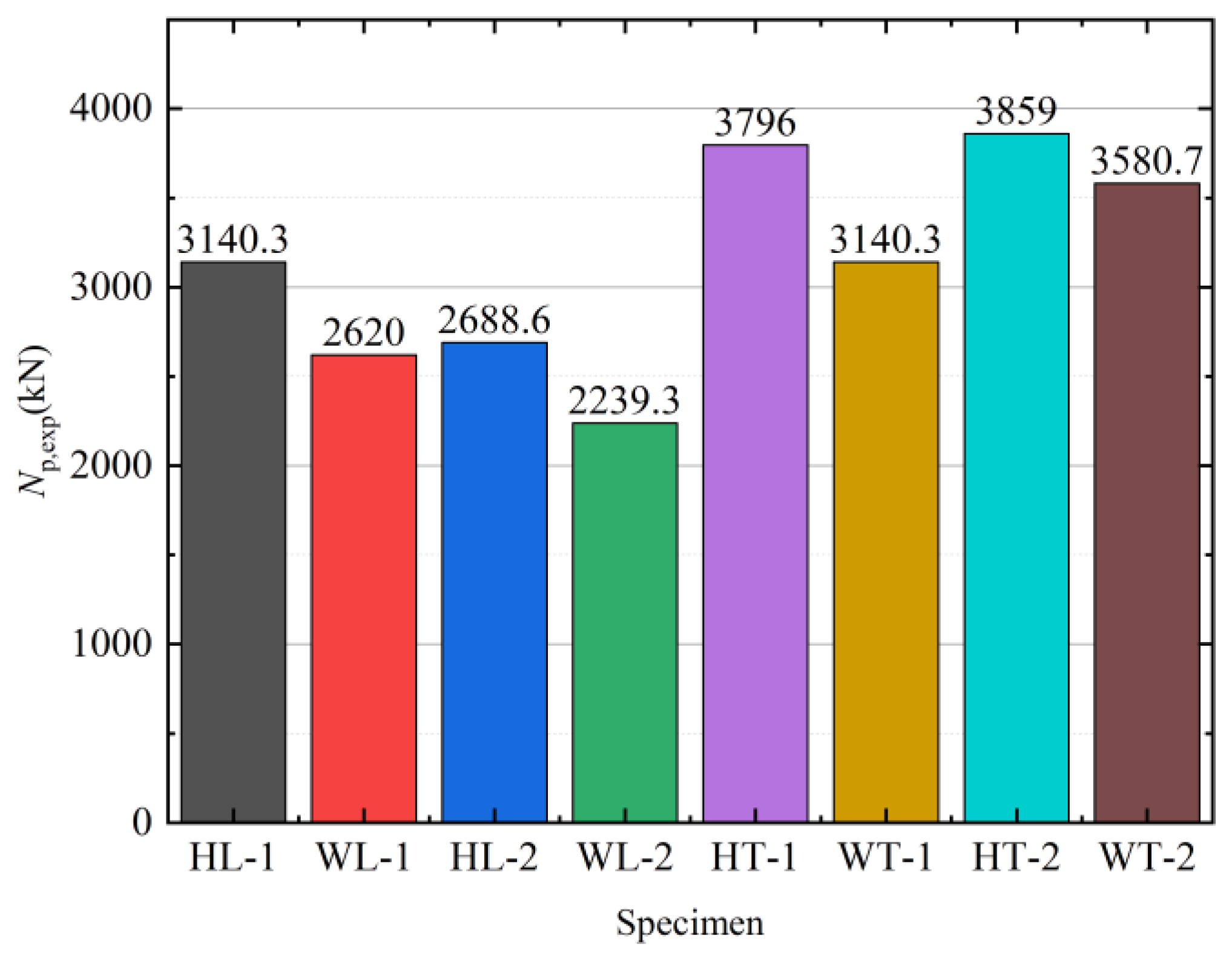 Materials 15 04179 g011