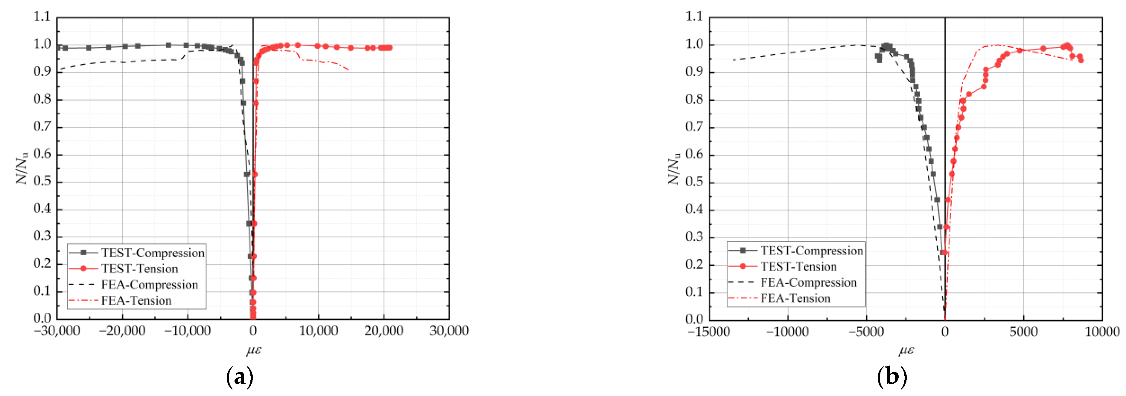 Materials 15 04179 g020