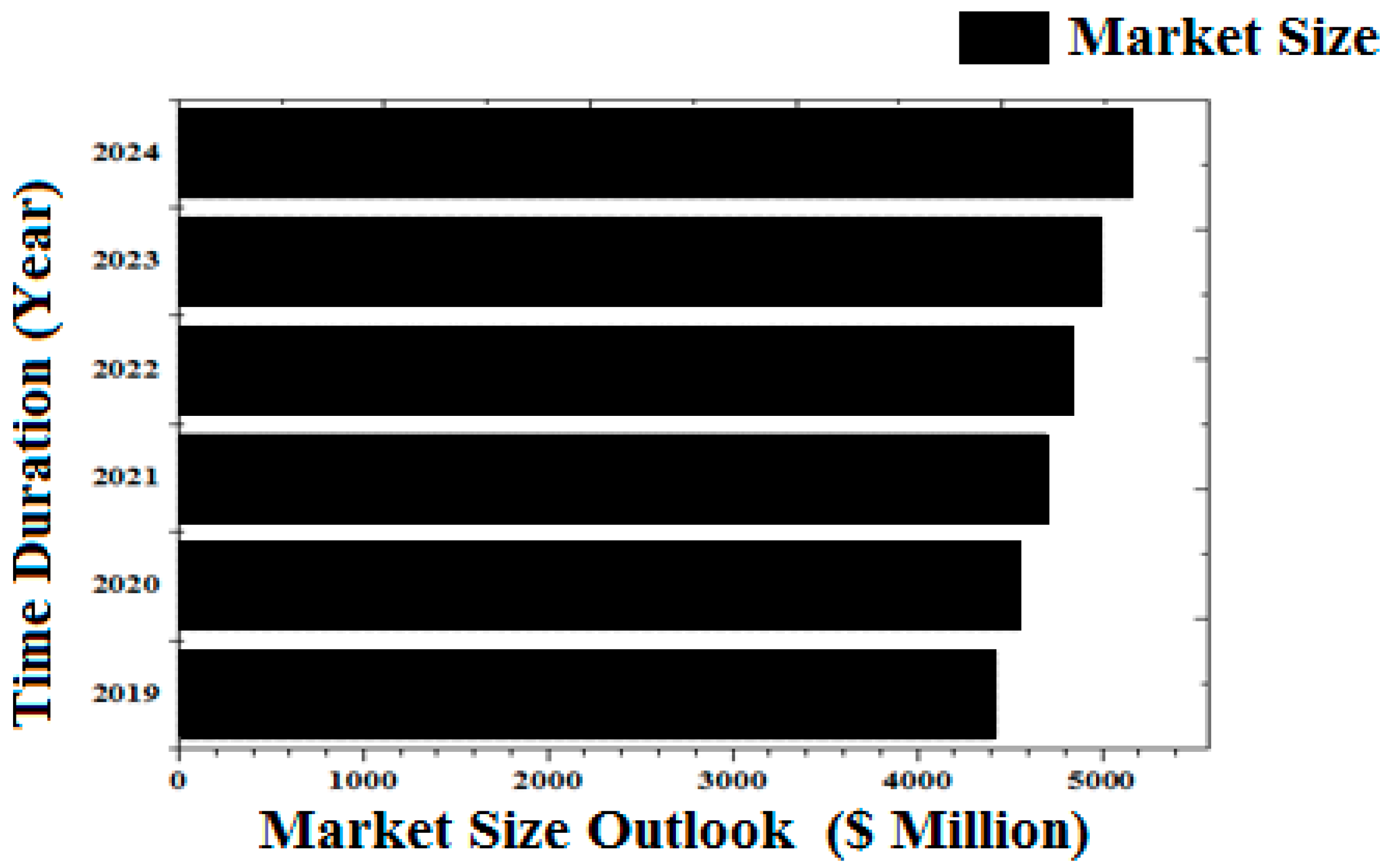 Materials 15 04180 g002