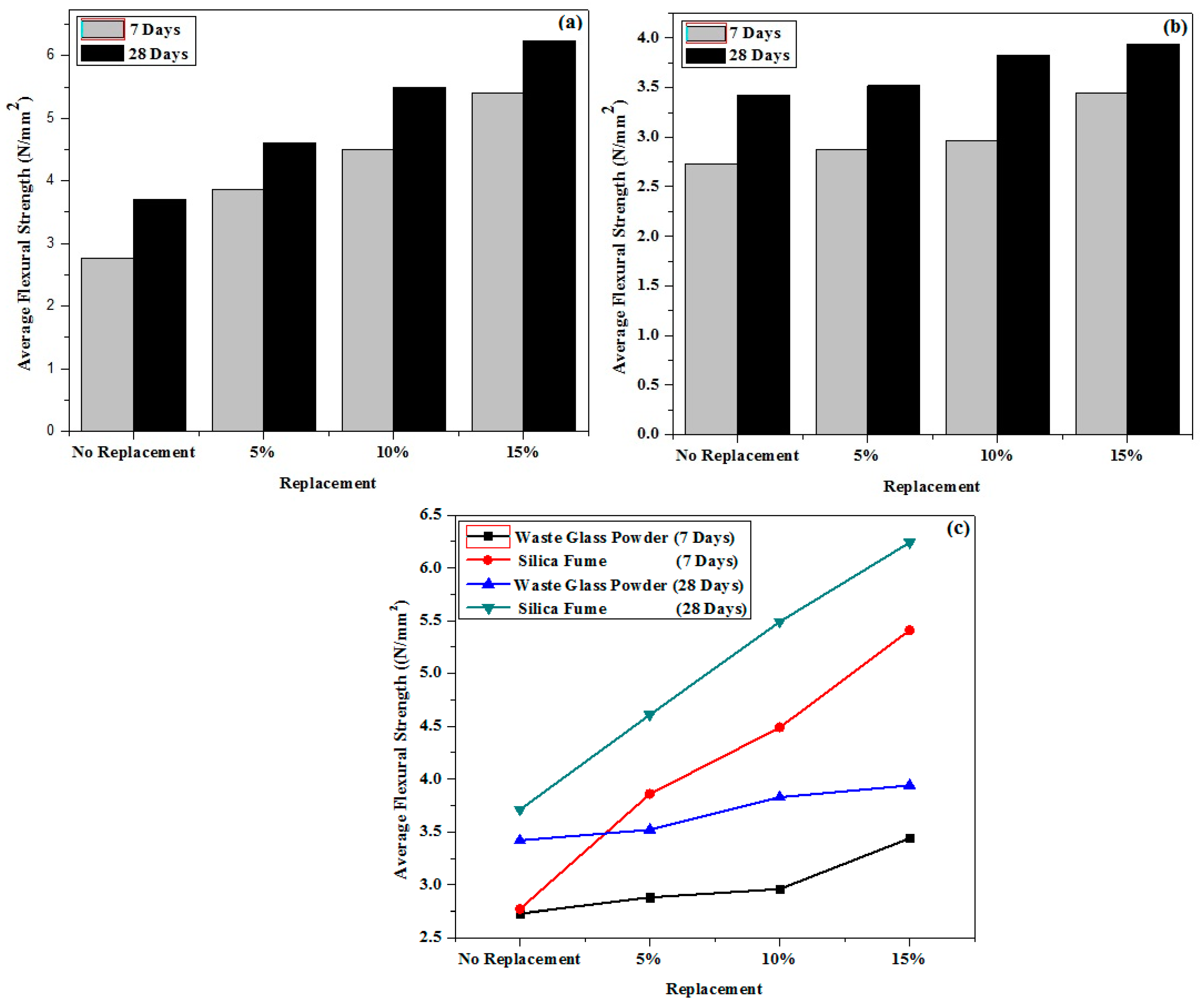Materials 15 04180 g012