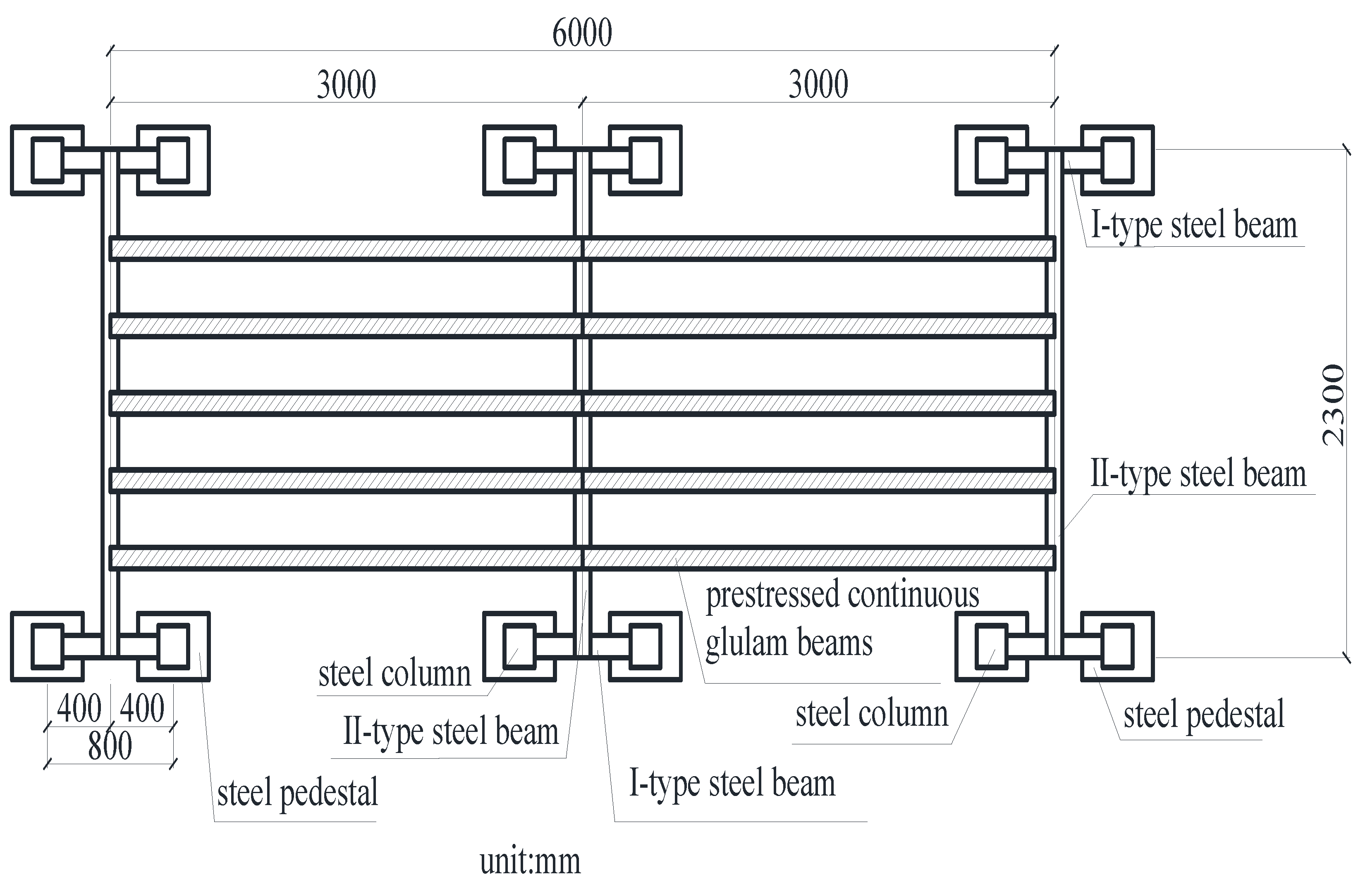 Materials 15 04182 g002
