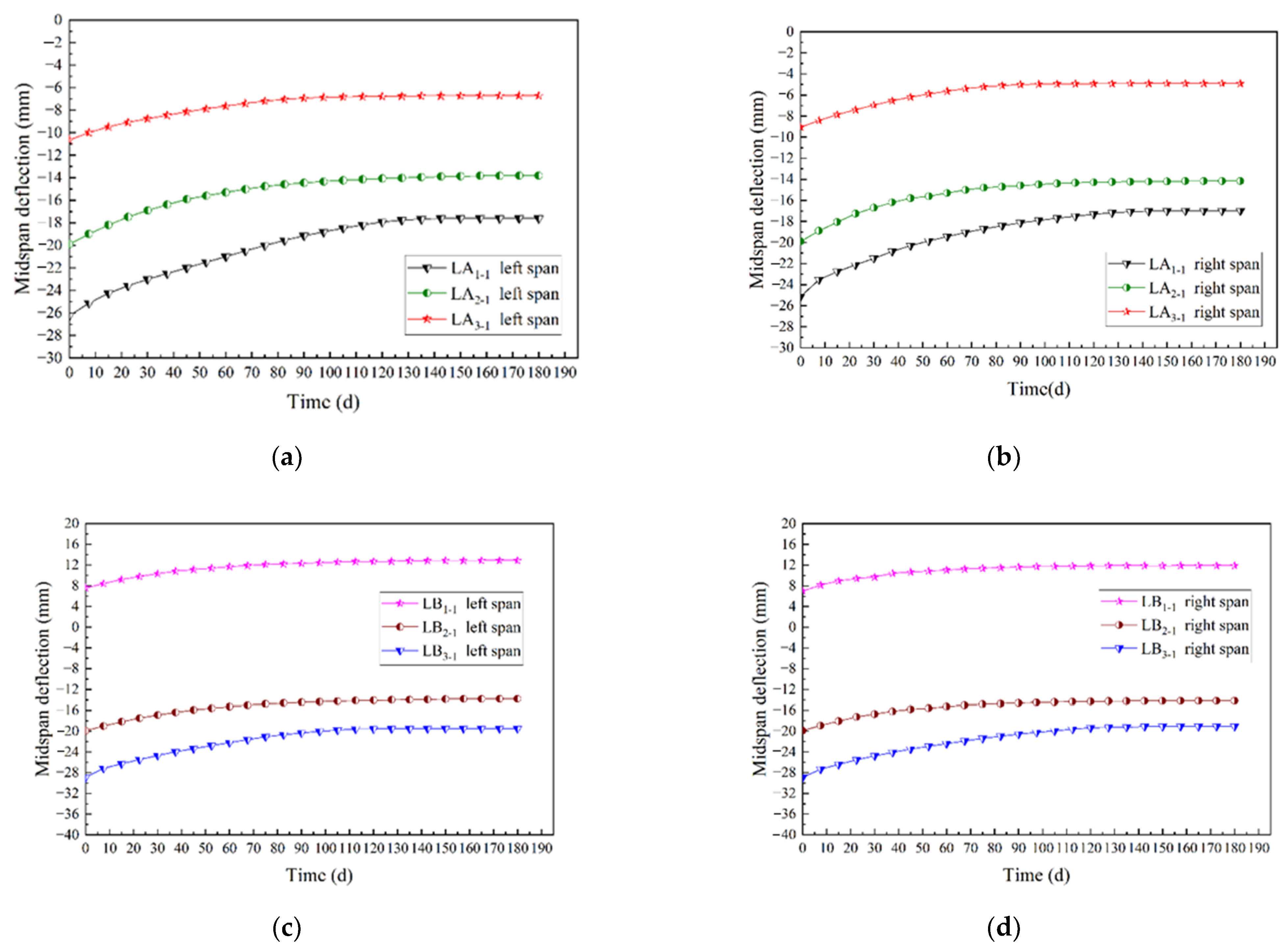 Materials 15 04182 g012