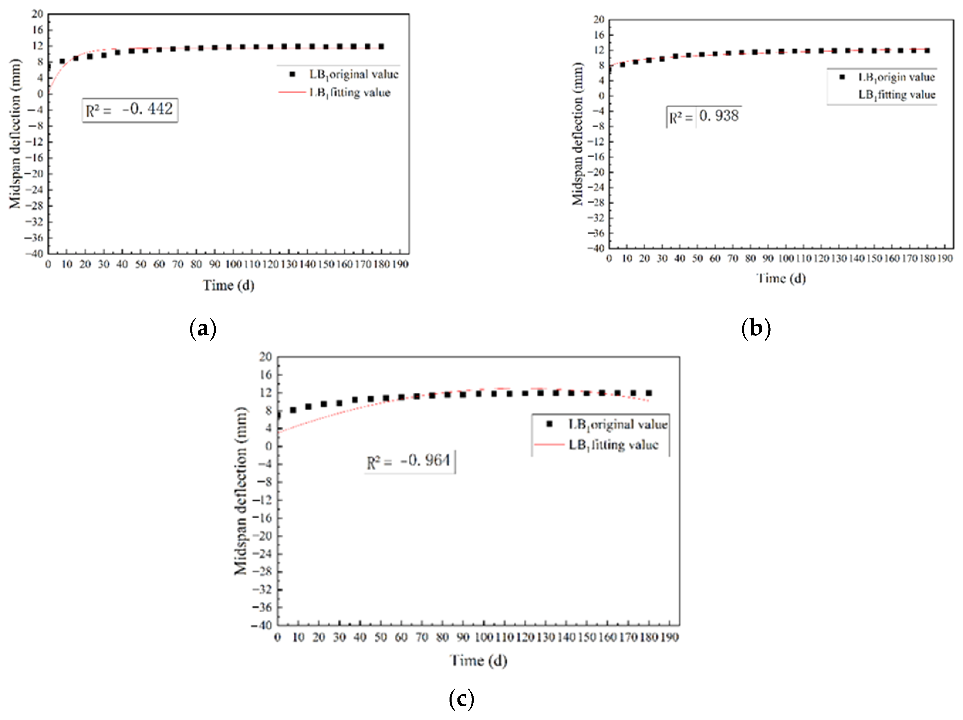 Materials 15 04182 g014