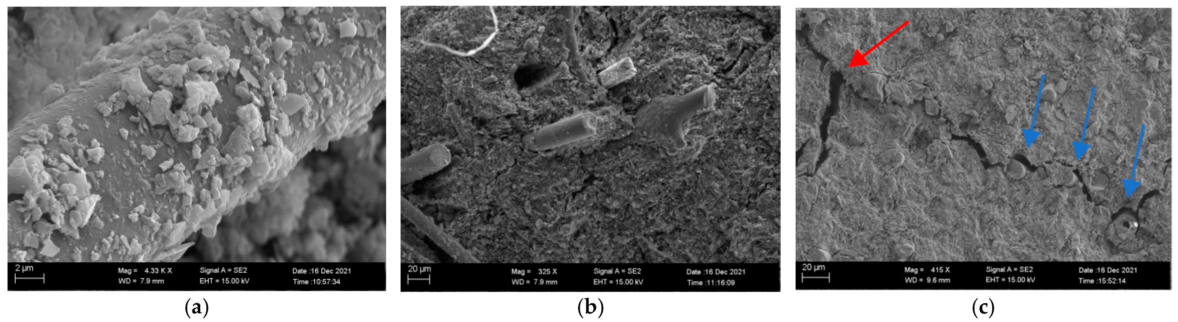 Materials 15 04185 g004 550