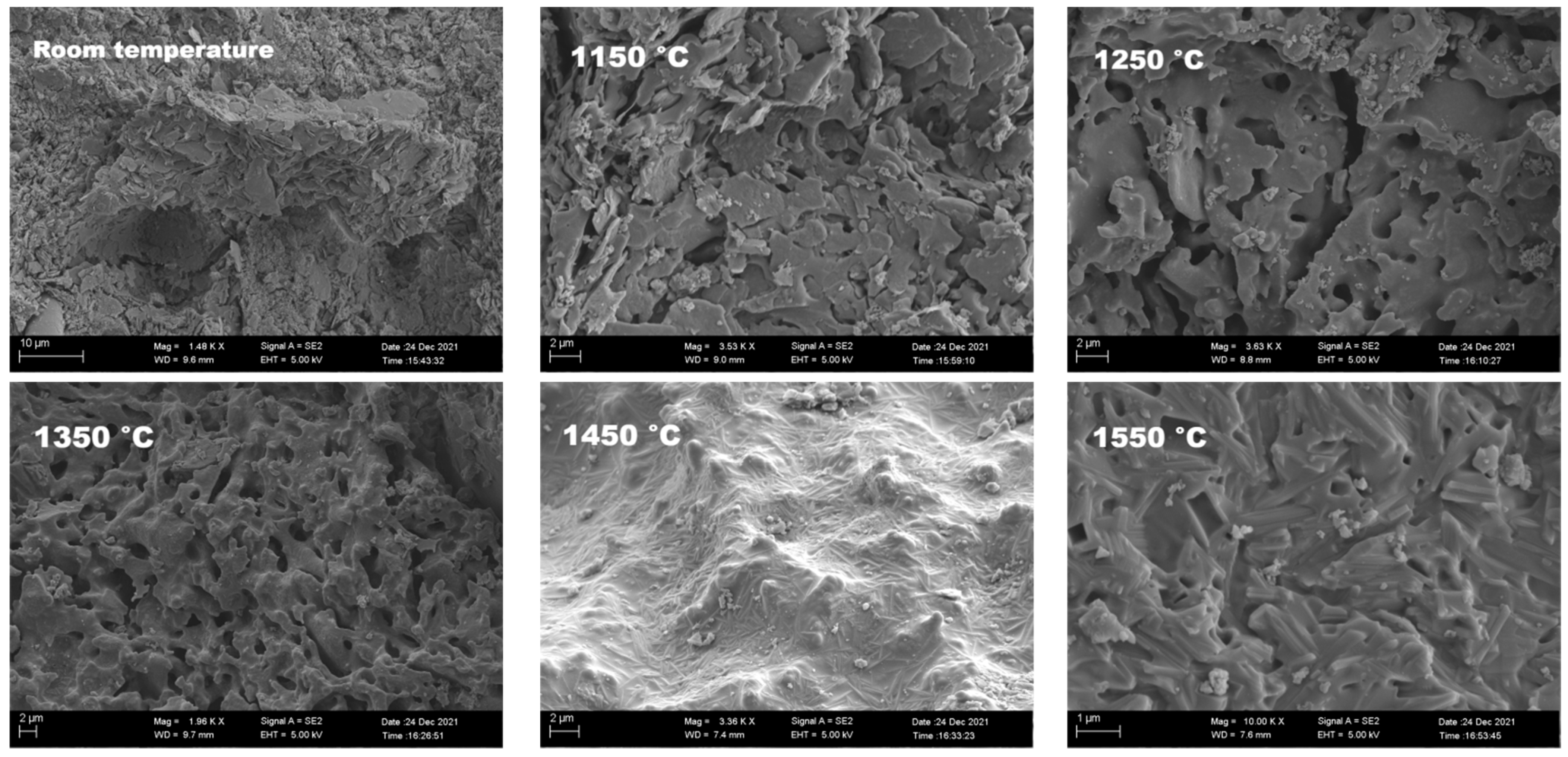 Materials 15 04185 g009 550