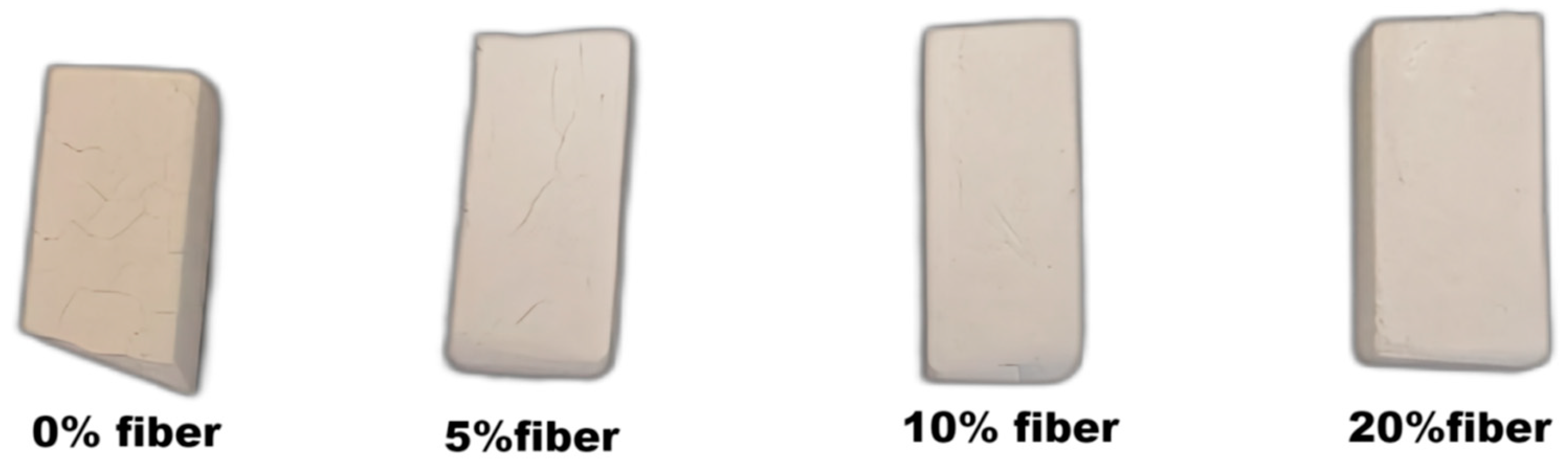 Materials 15 04185 g011 550