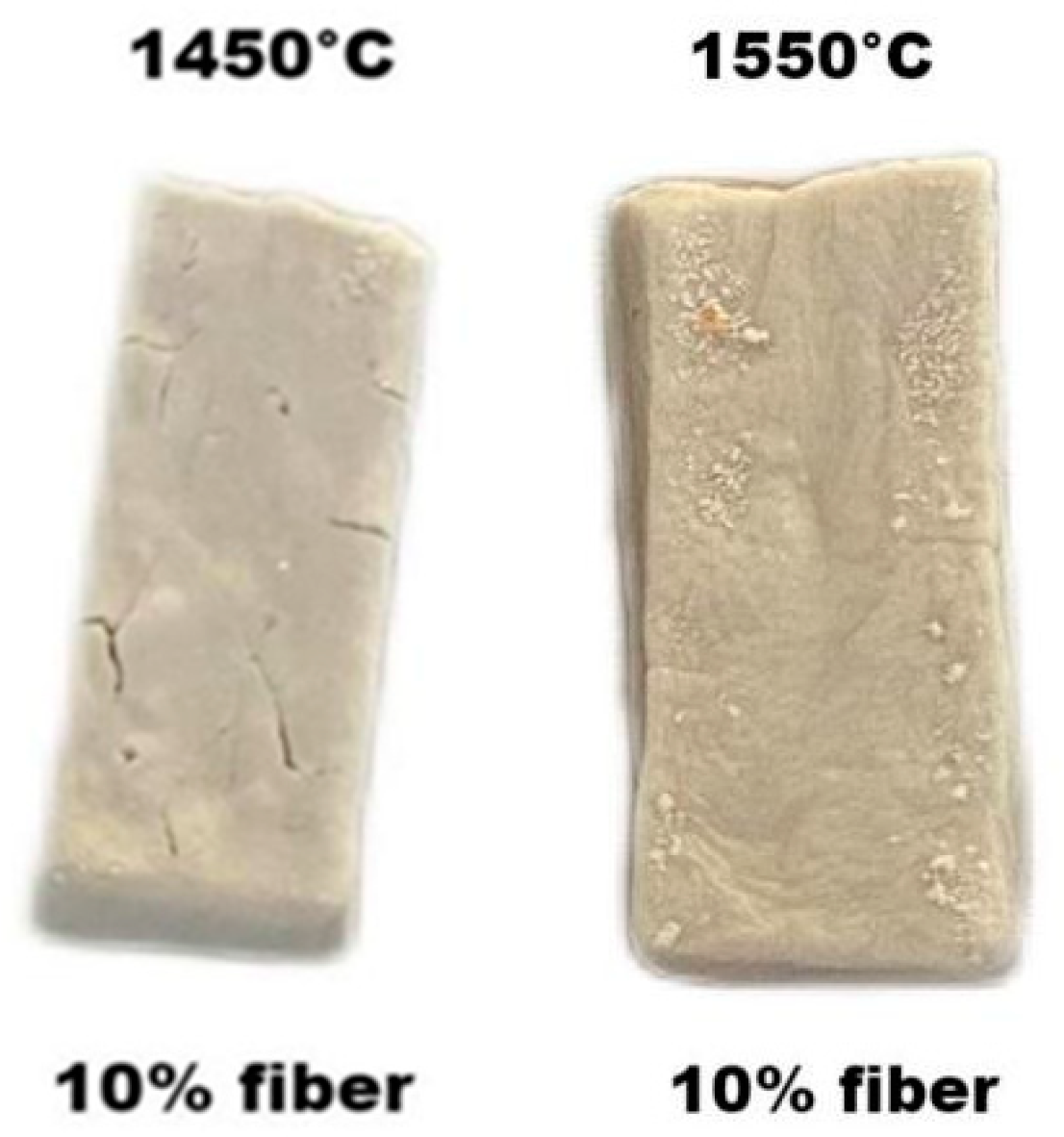 Materials 15 04185 g012 550