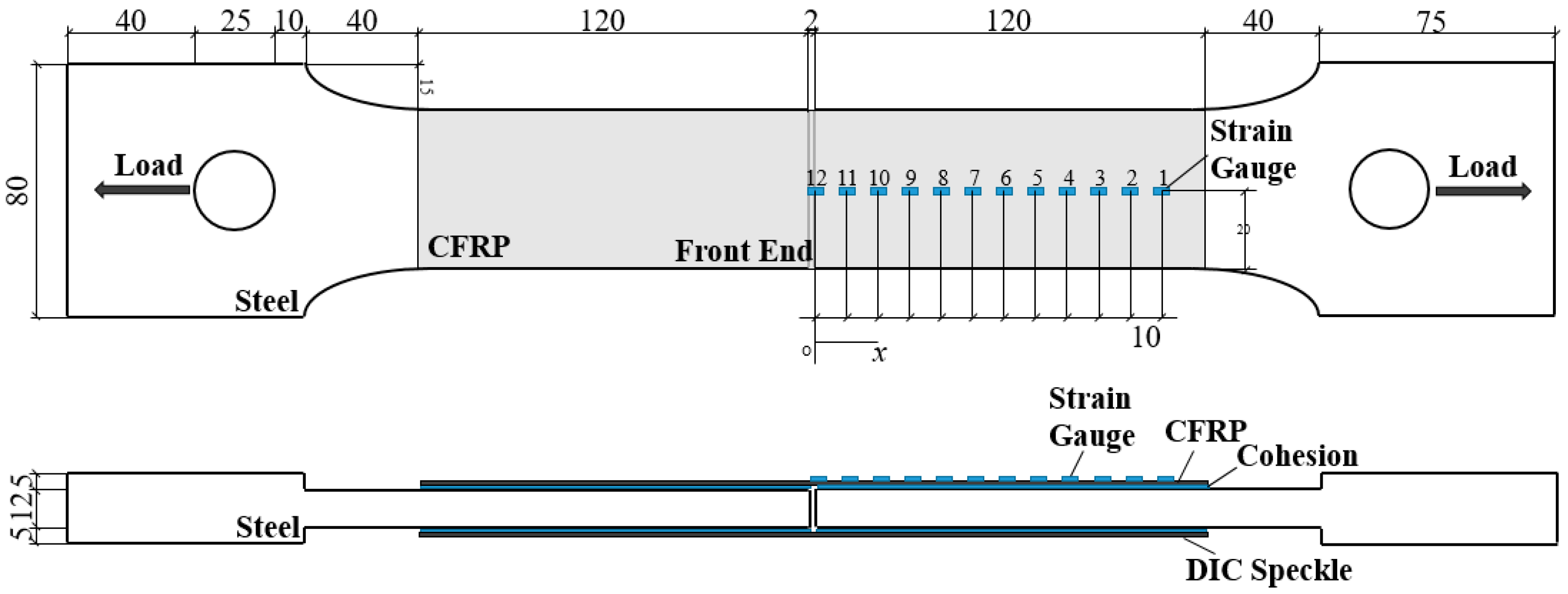 Materials 15 04187 g001 550