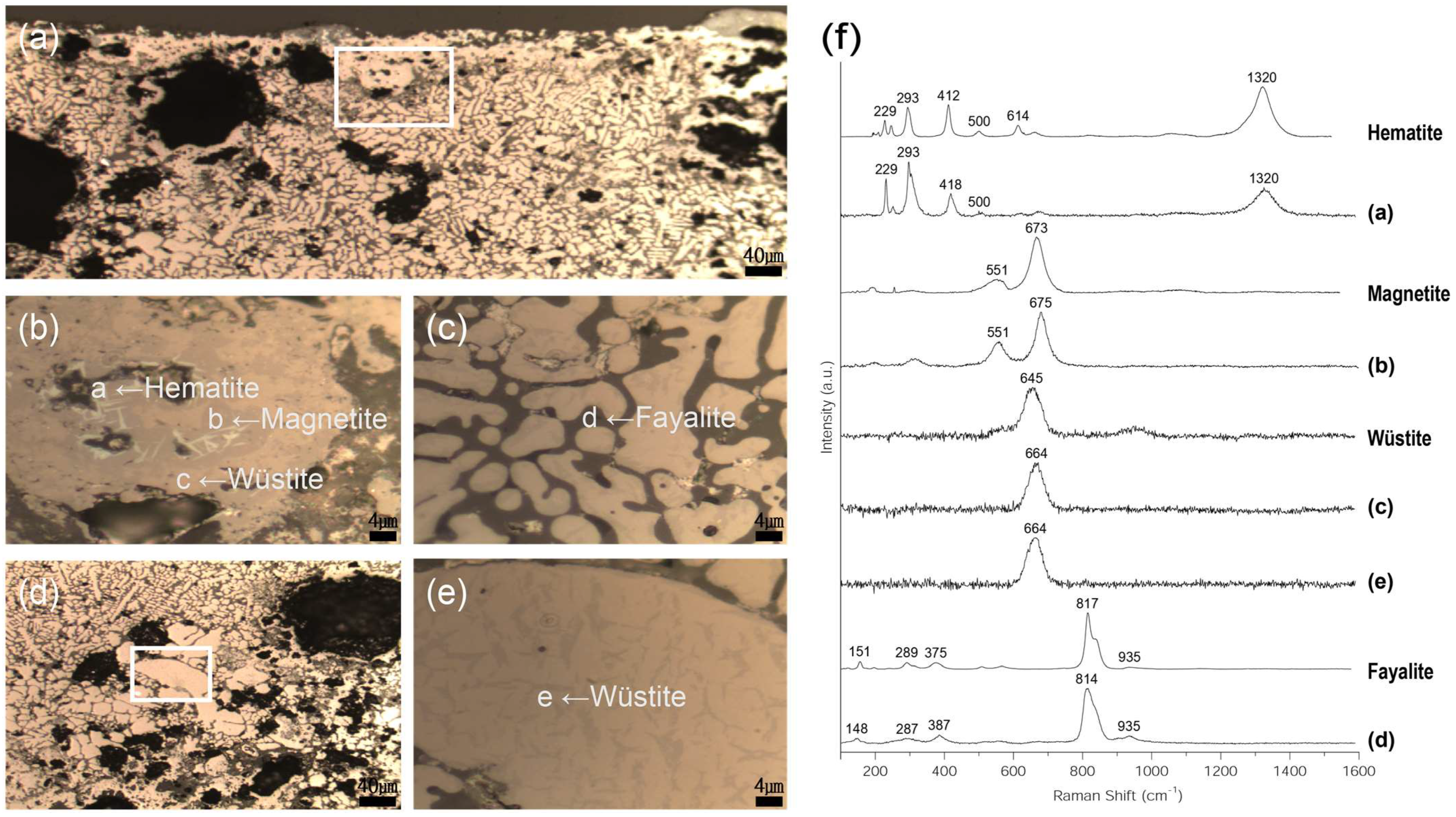 Materials 15 04188 g008 Materials 15 04188 g008