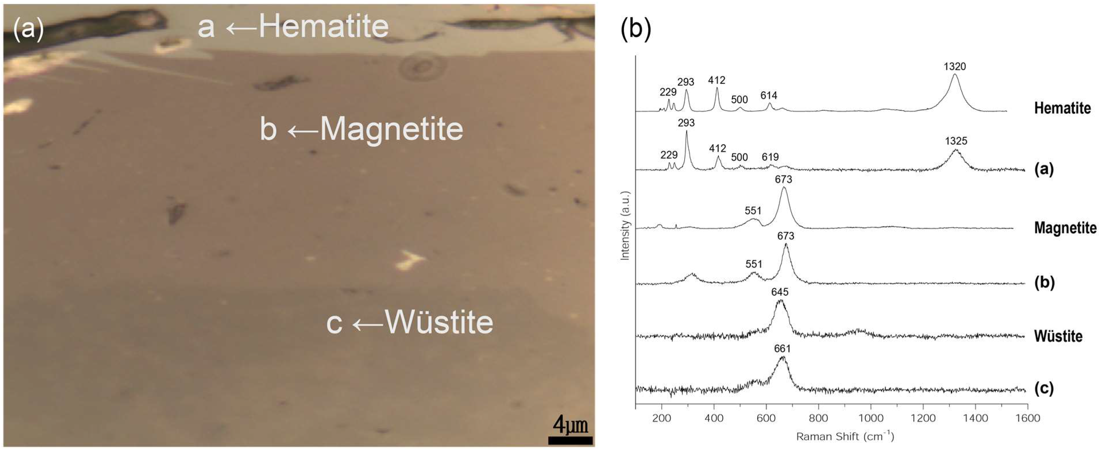 Materials 15 04188 g012 Materials 15 04188 g012