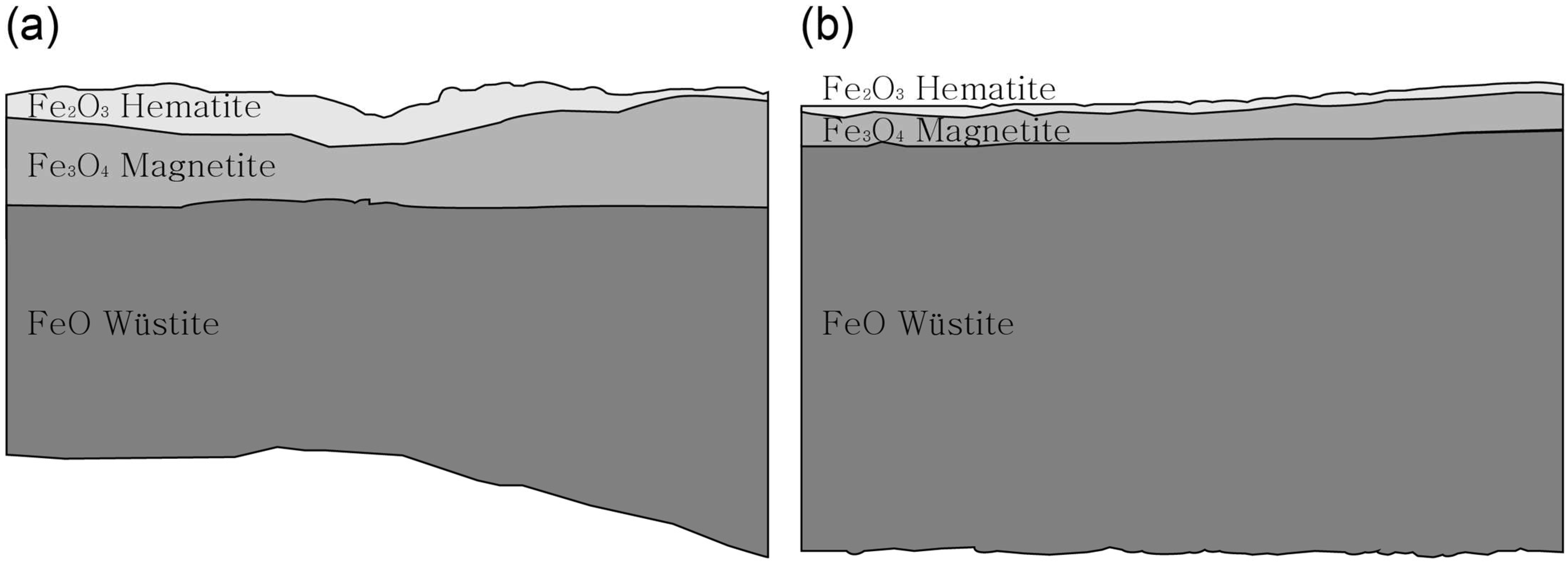 Materials 15 04188 g015 Materials 15 04188 g015