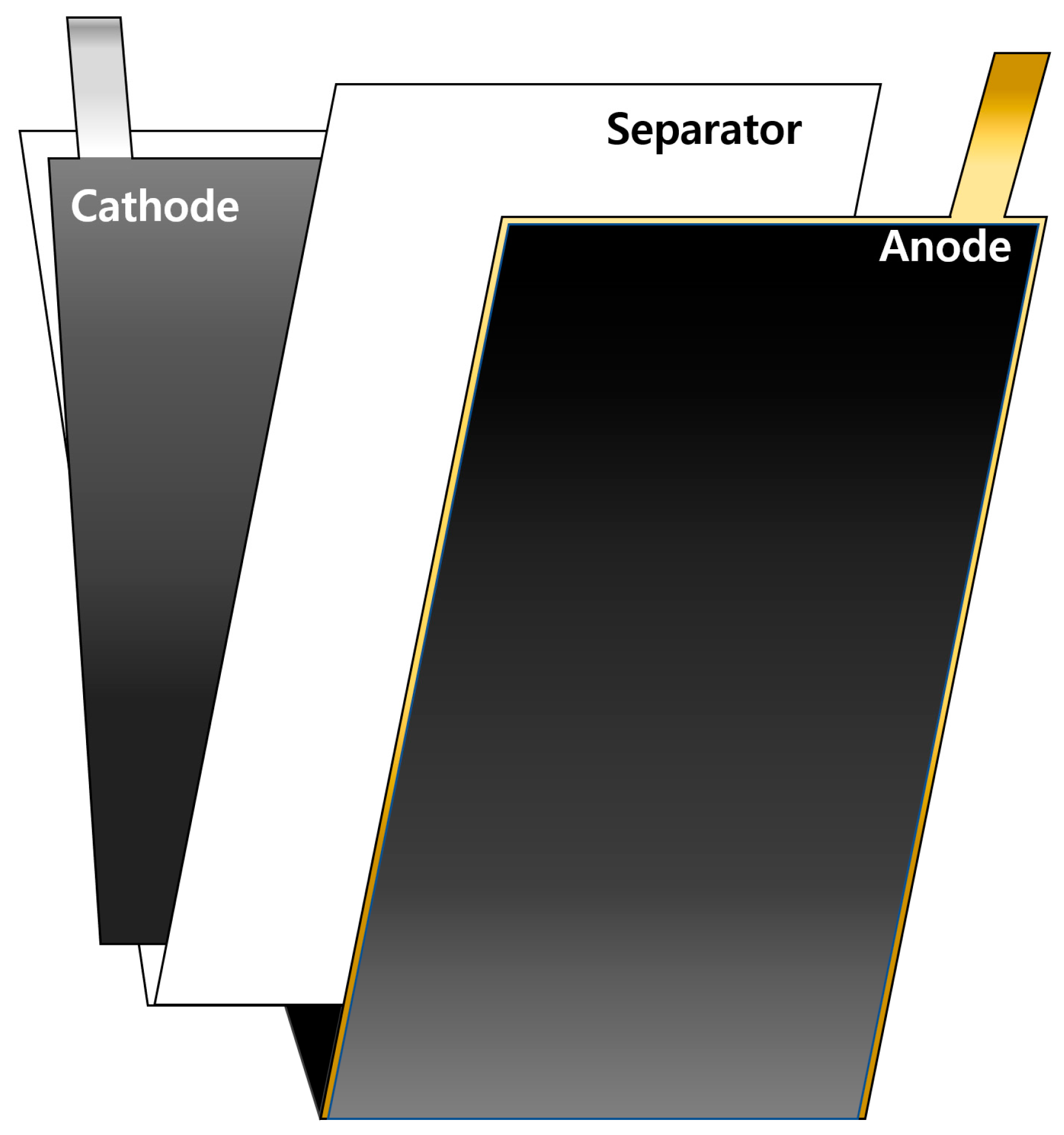 Materials 15 04189 g002 550