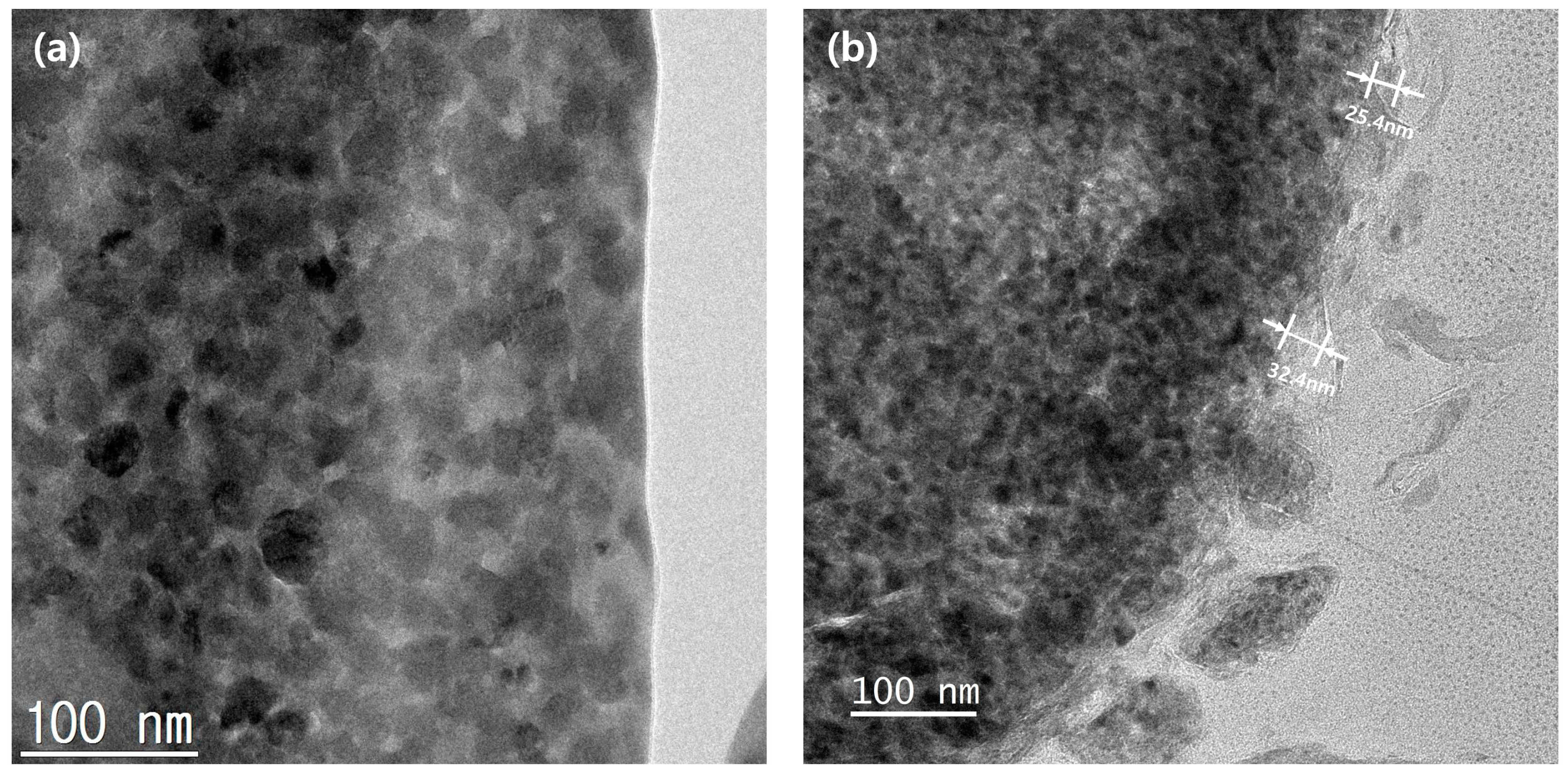 Materials 15 04189 g007 550