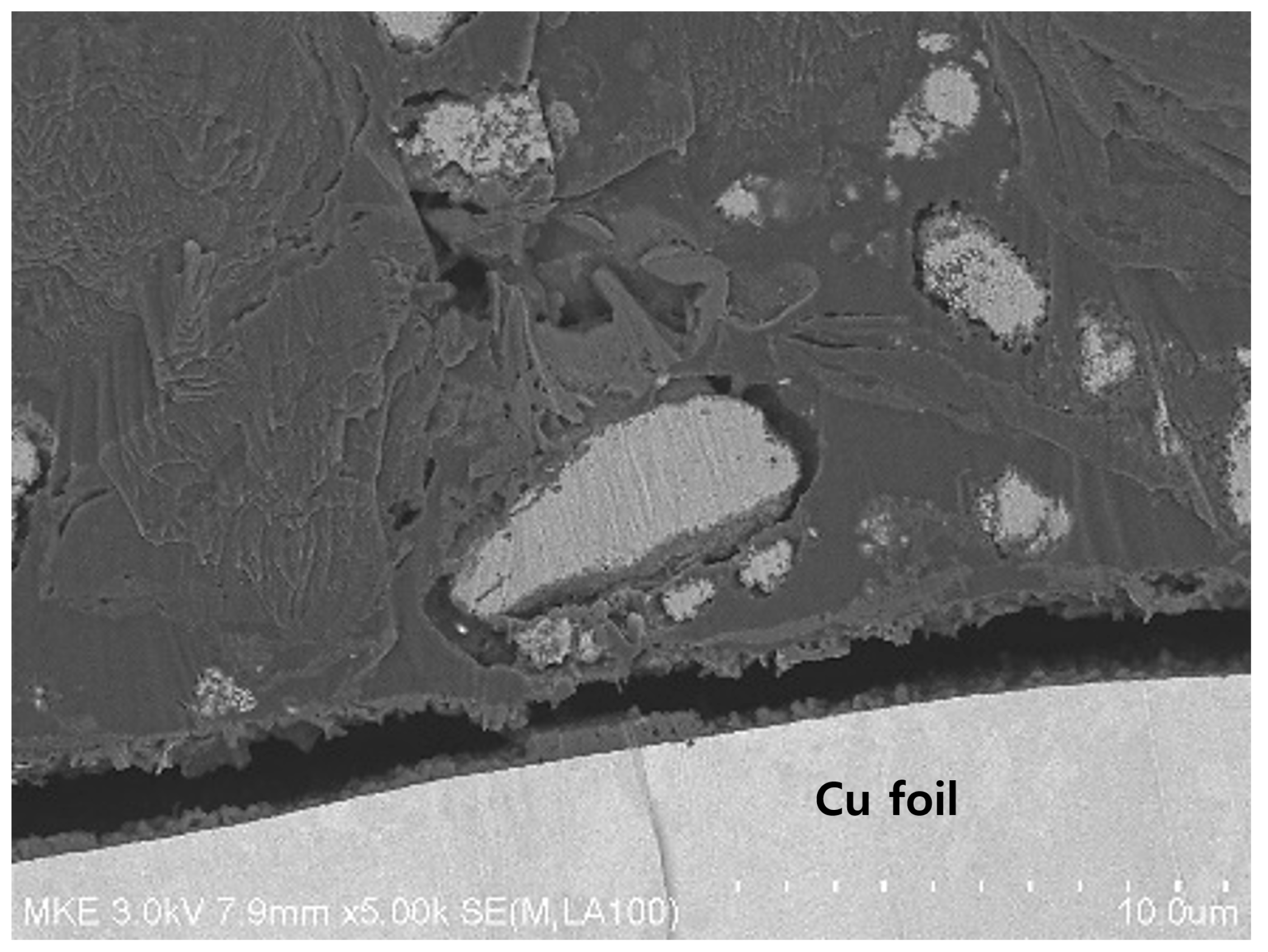 Materials 15 04189 g012 550