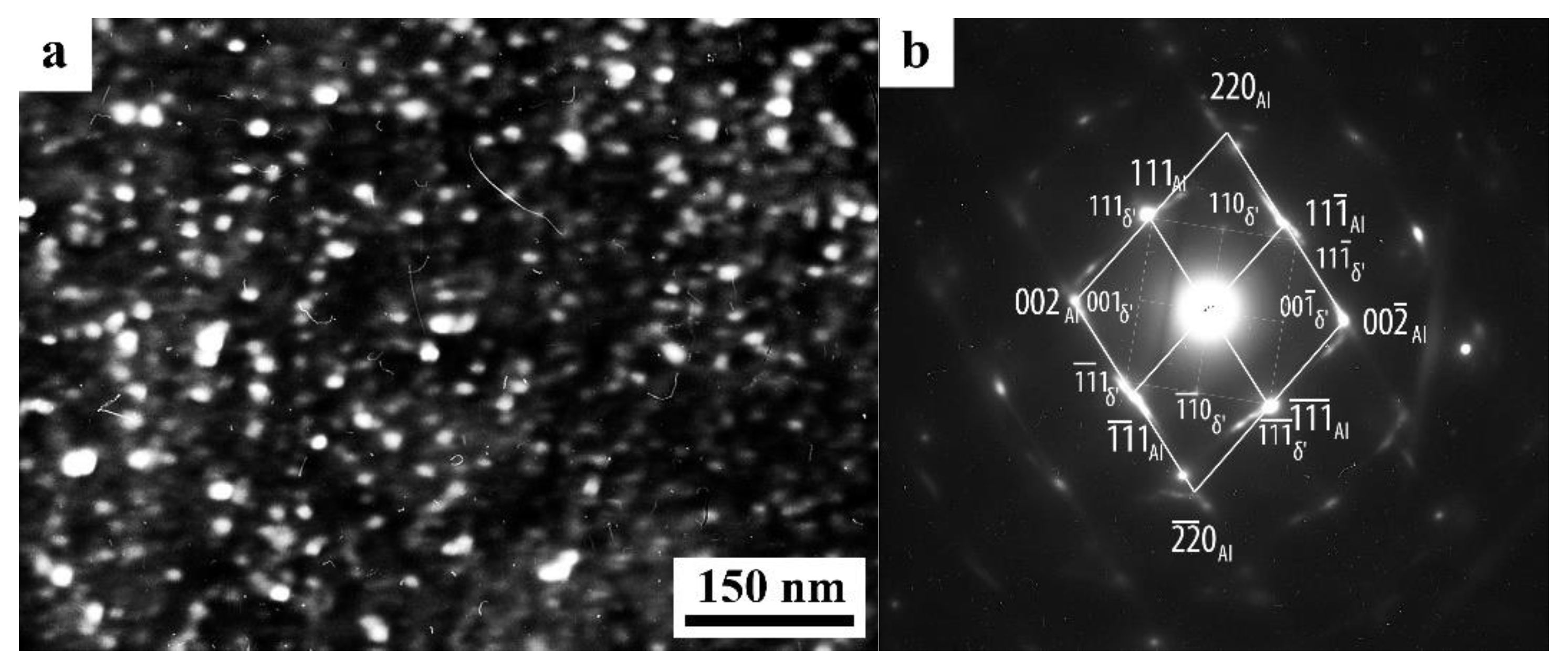 Materials 15 04190 g001