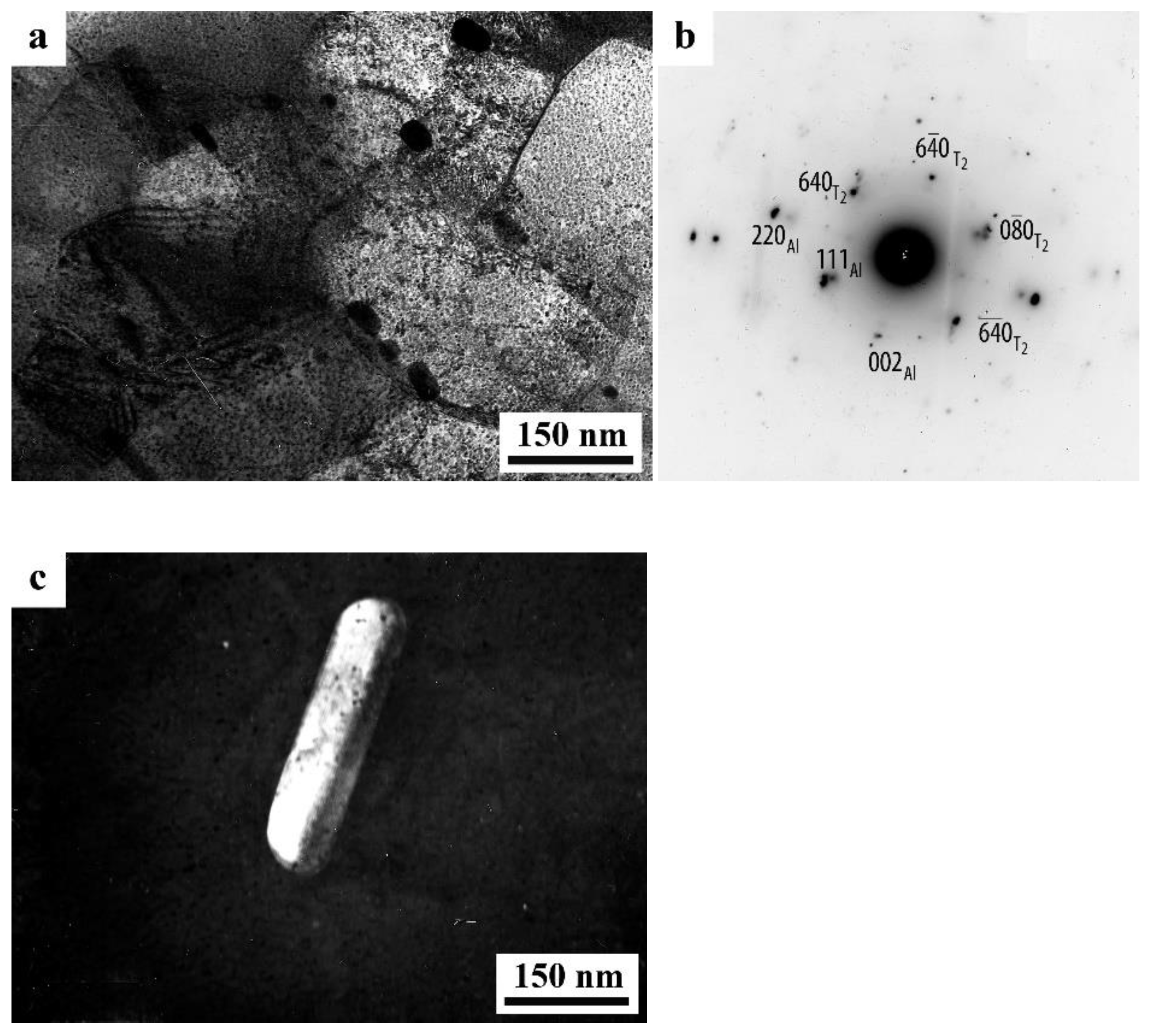 Materials 15 04190 g003