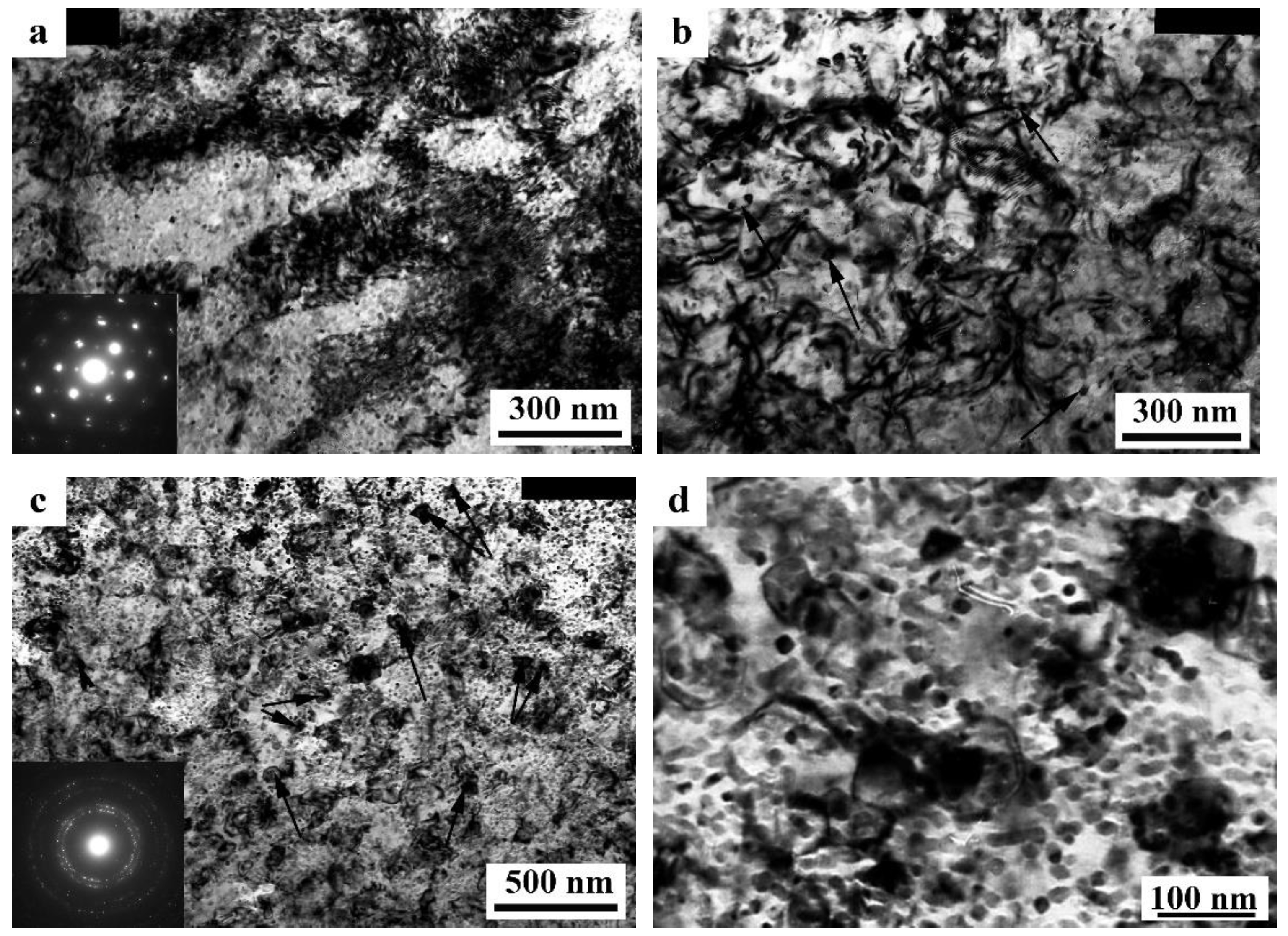 Materials 15 04190 g005