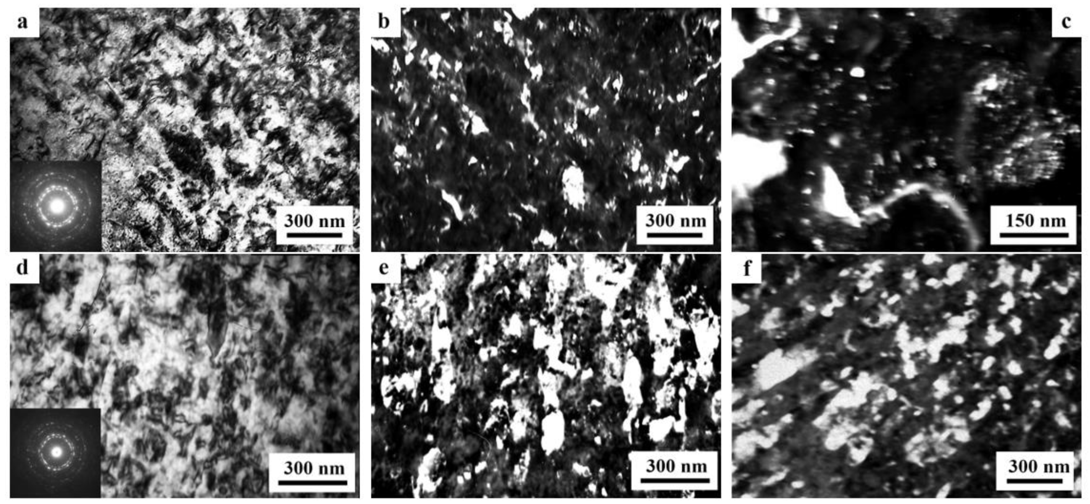 Materials 15 04190 g007