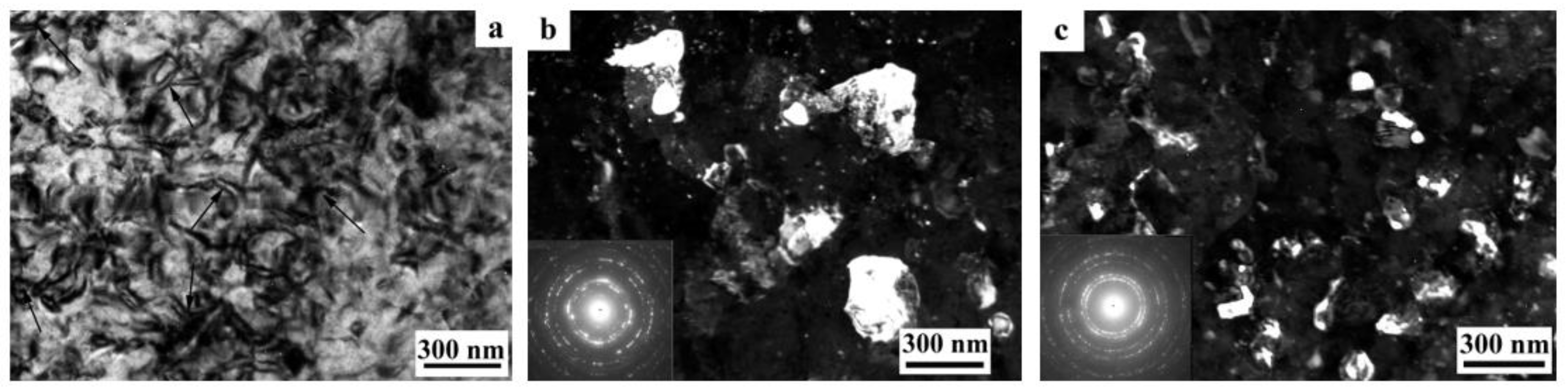 Materials 15 04190 g009