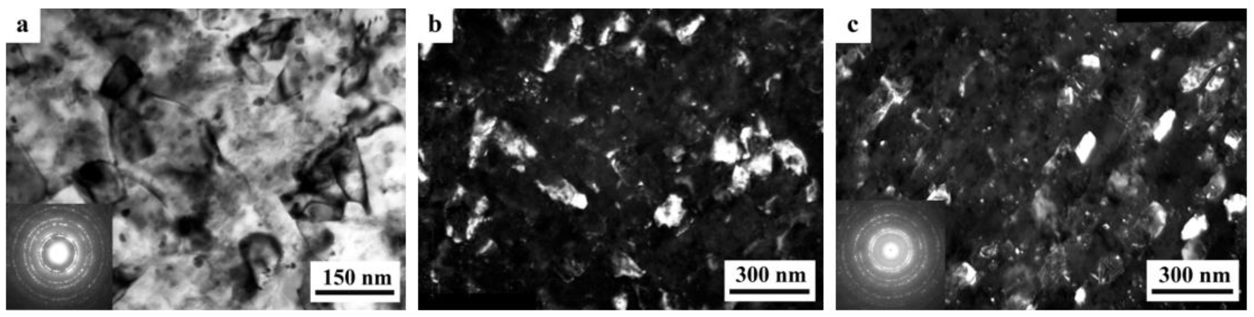 Materials 15 04190 g011