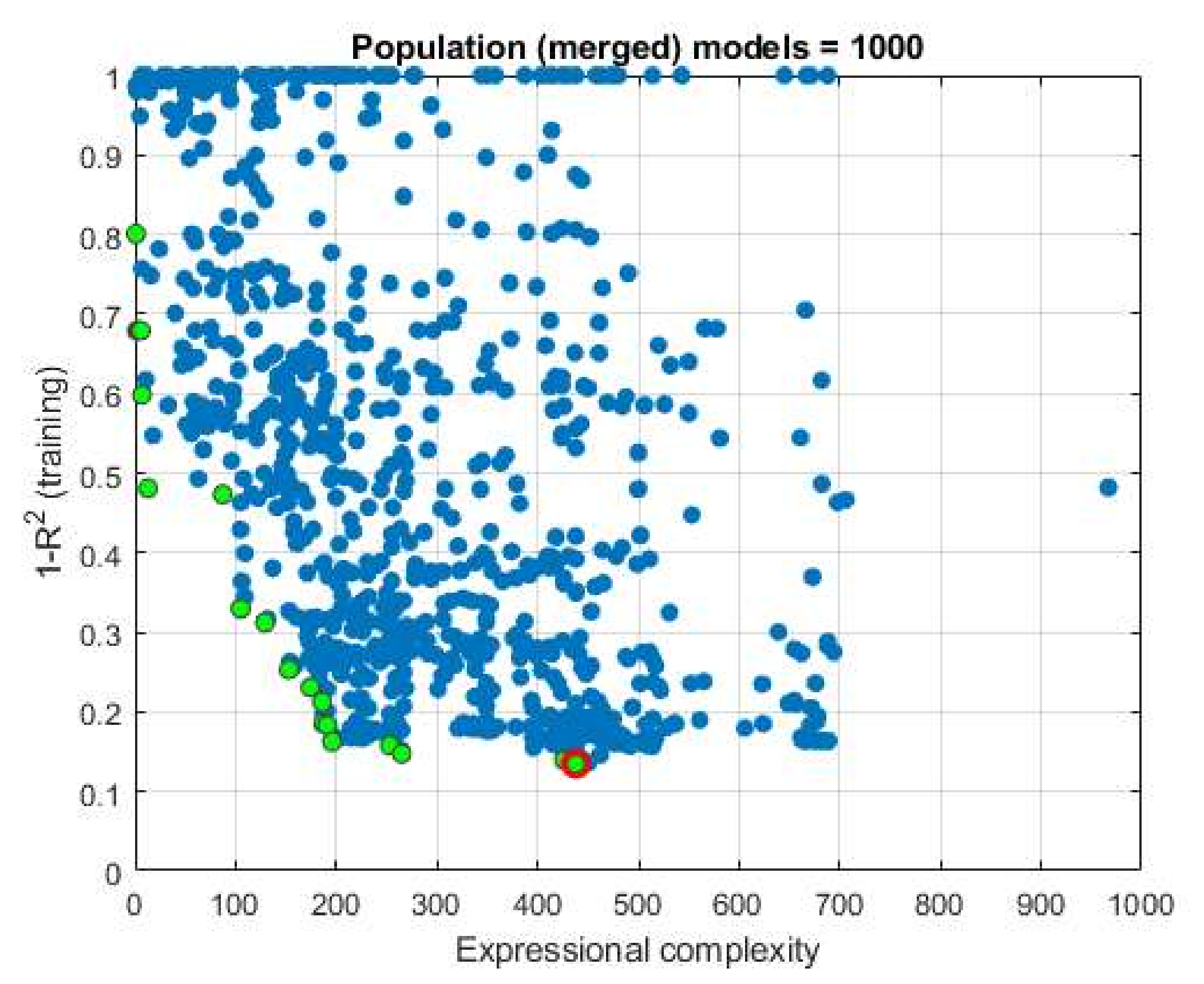 Materials 15 04191 g012 550