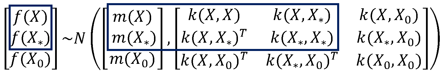 Materials 15 04191 i001