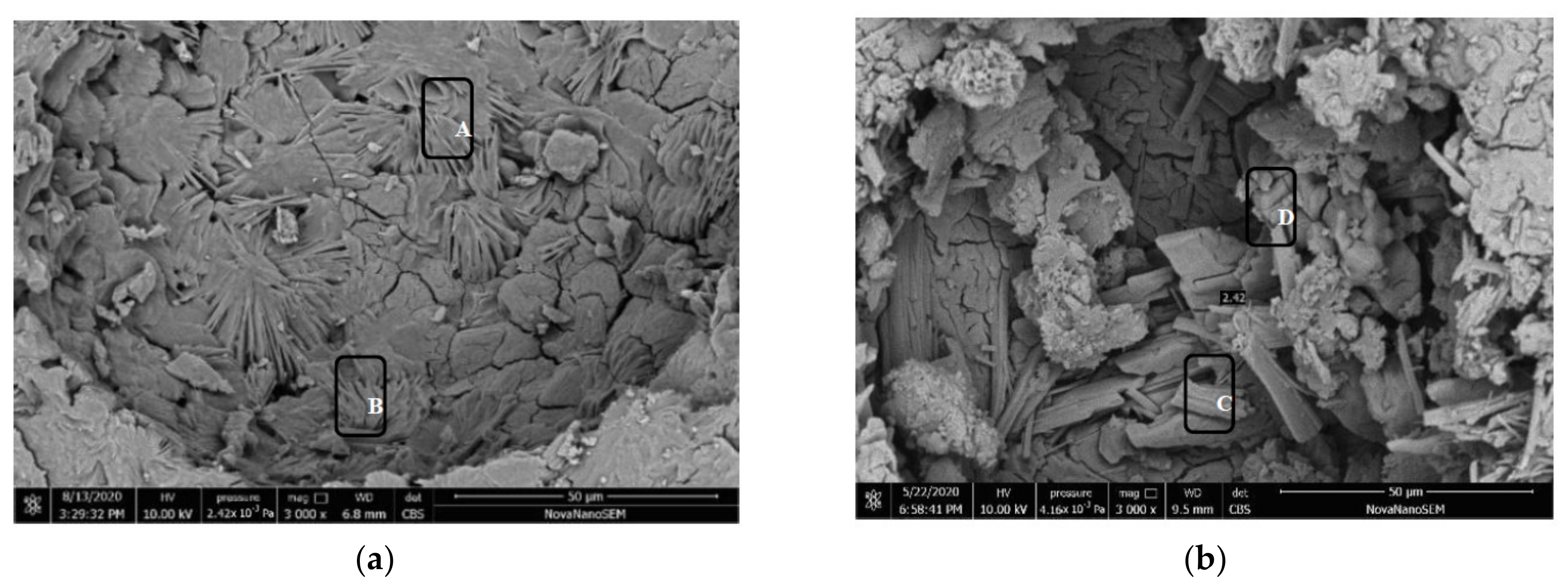 Materials 15 04192 g008a