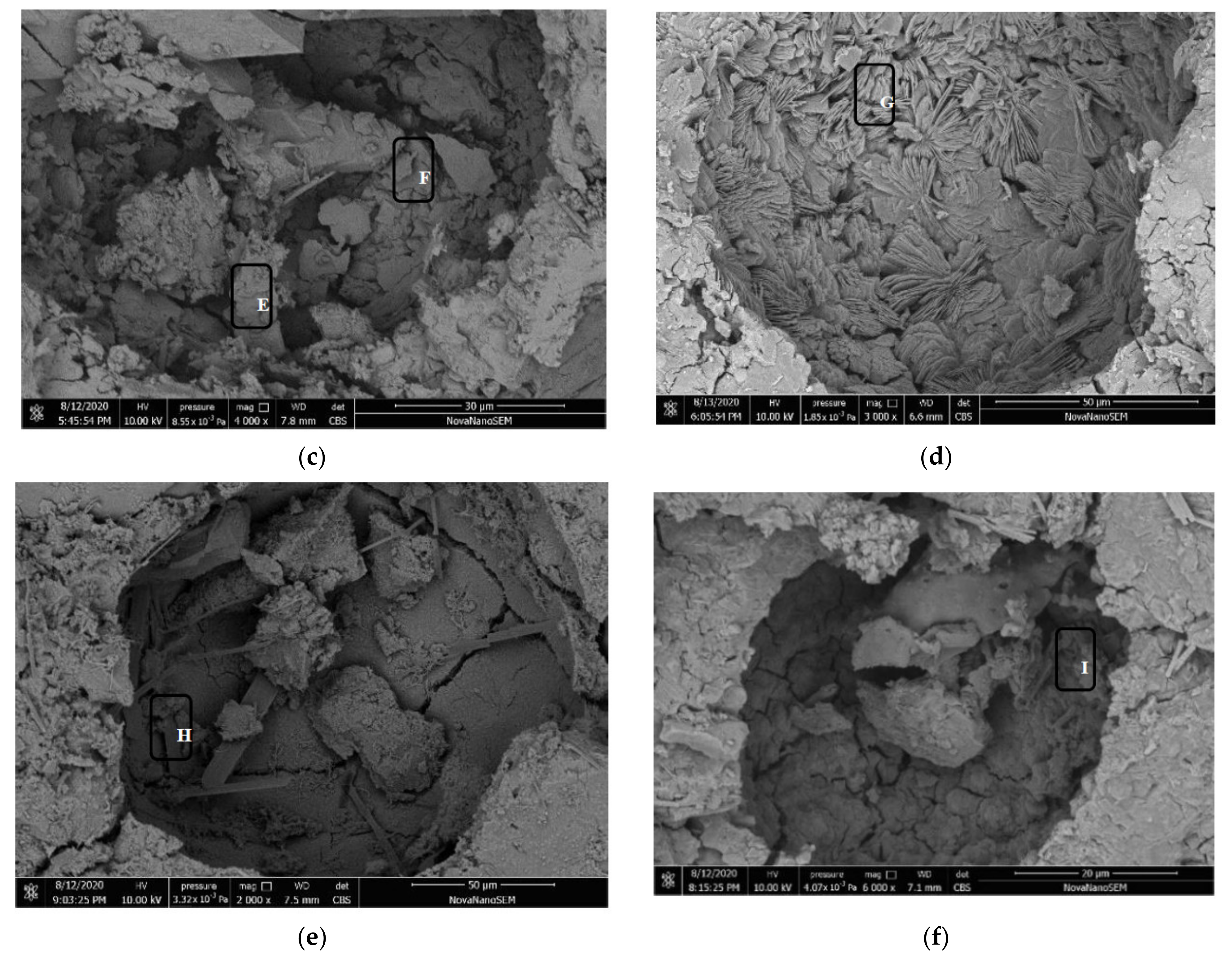 Materials 15 04192 g008b