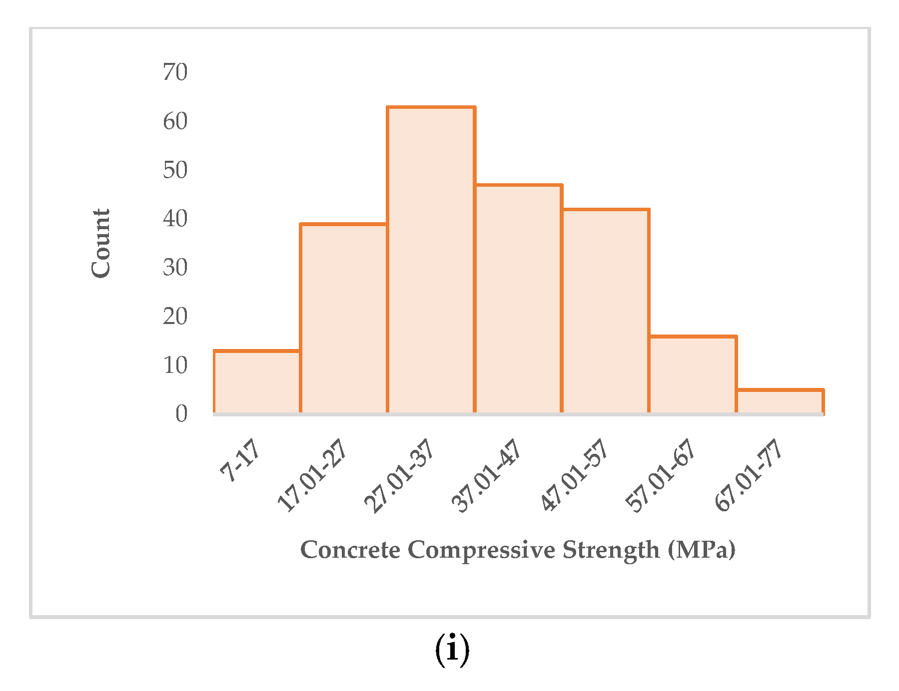 Materials 15 04193 g001b