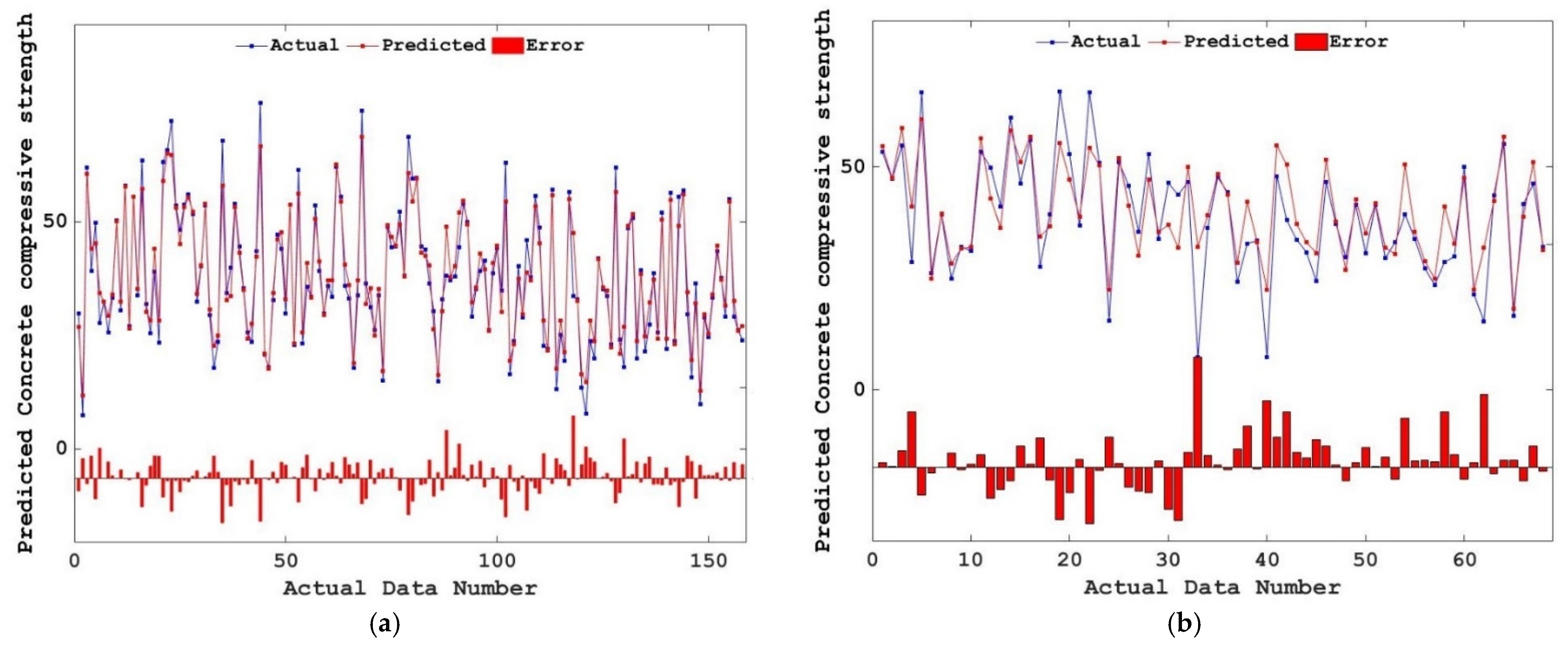 Materials 15 04193 g007
