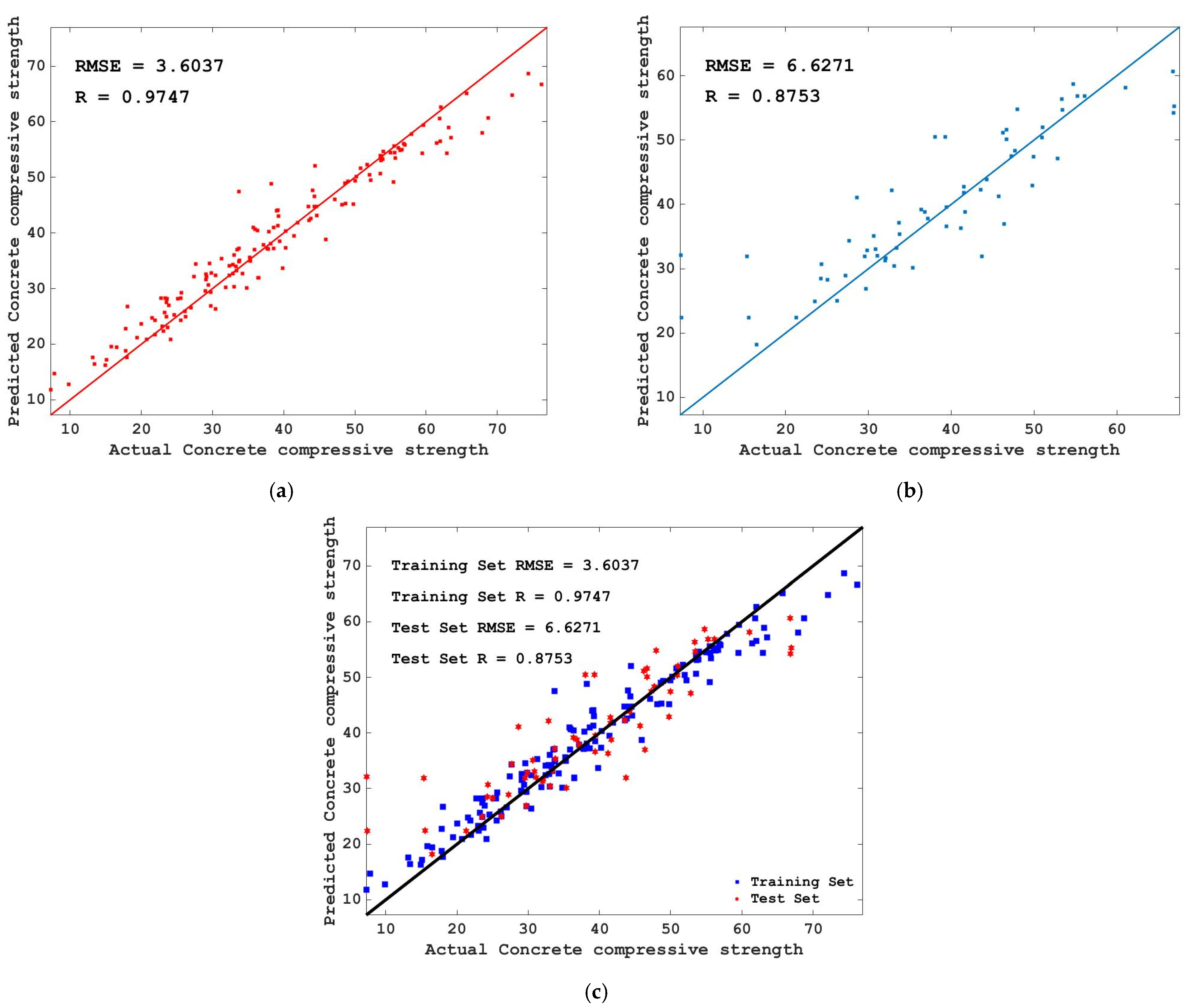 Materials 15 04193 g008