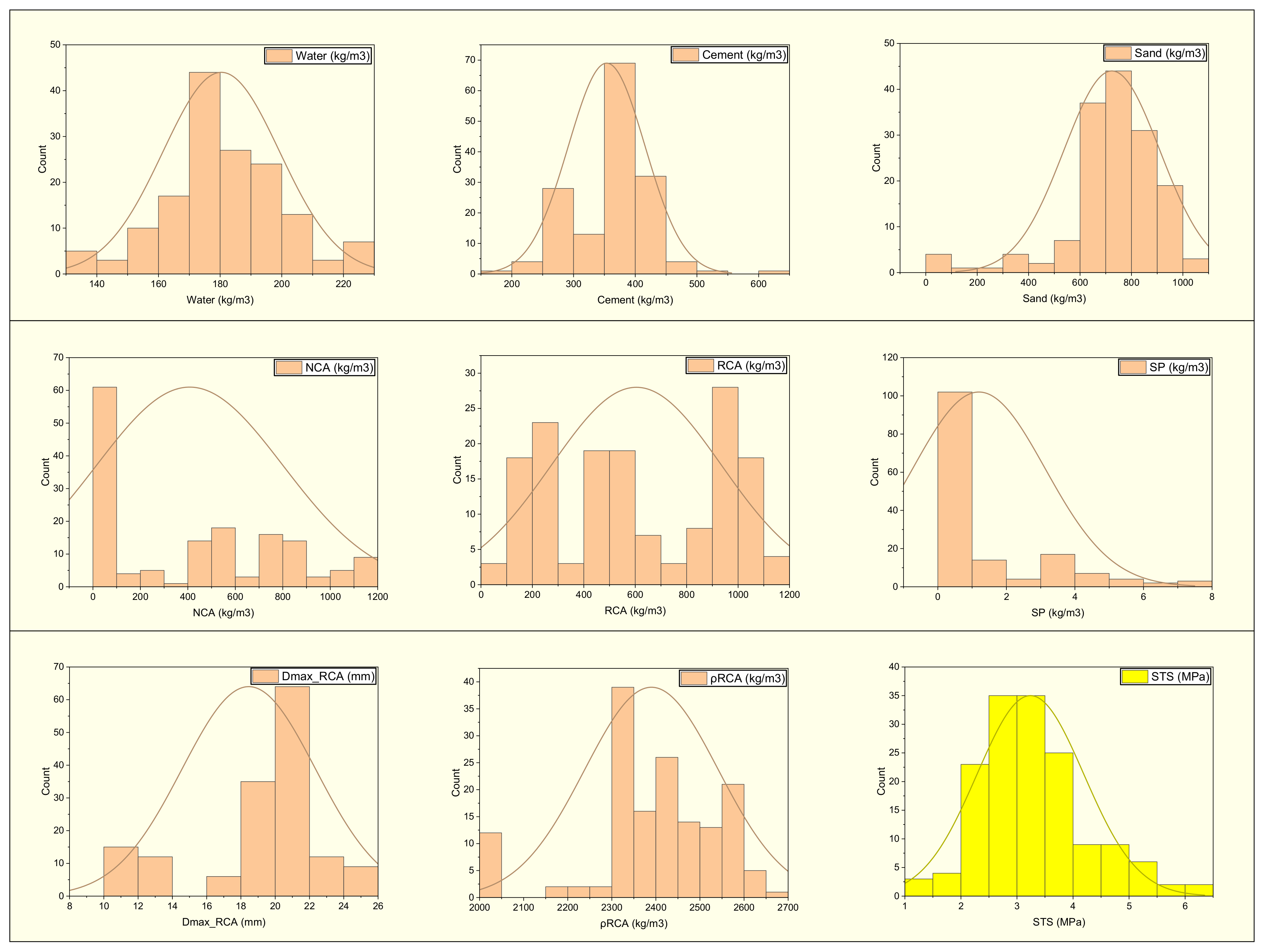 Materials 15 04194 g001