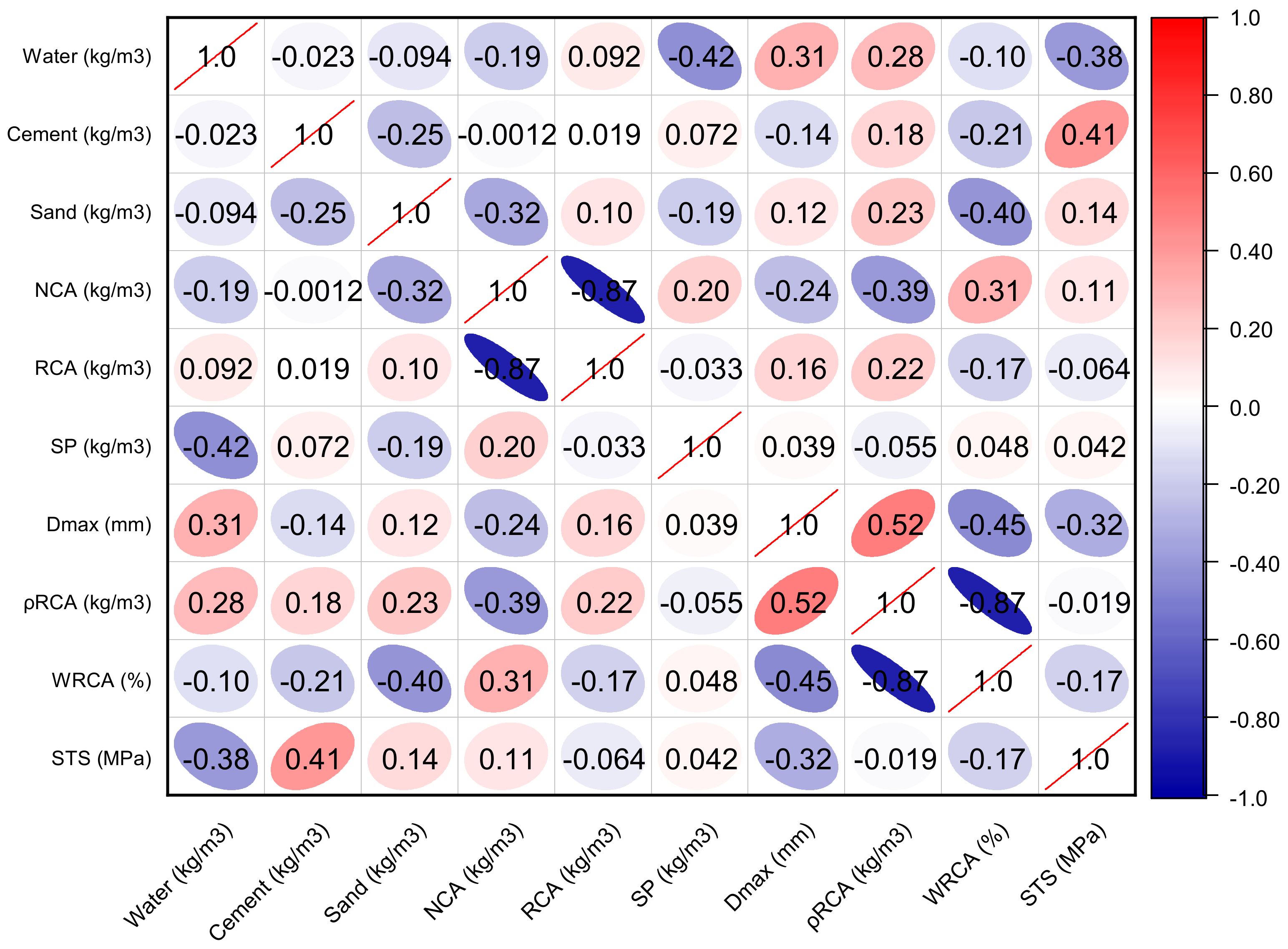 Materials 15 04194 g002