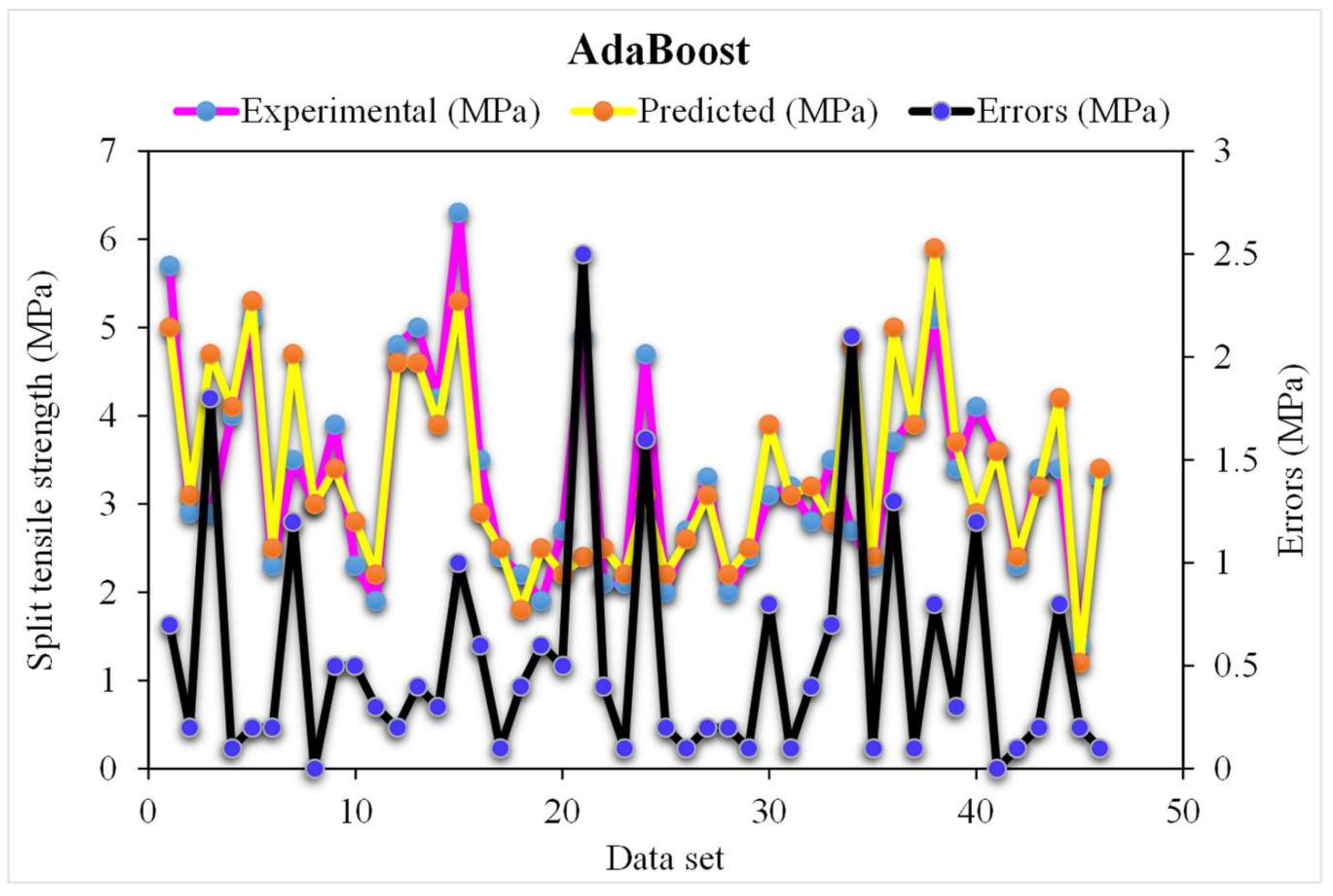 Materials 15 04194 g006