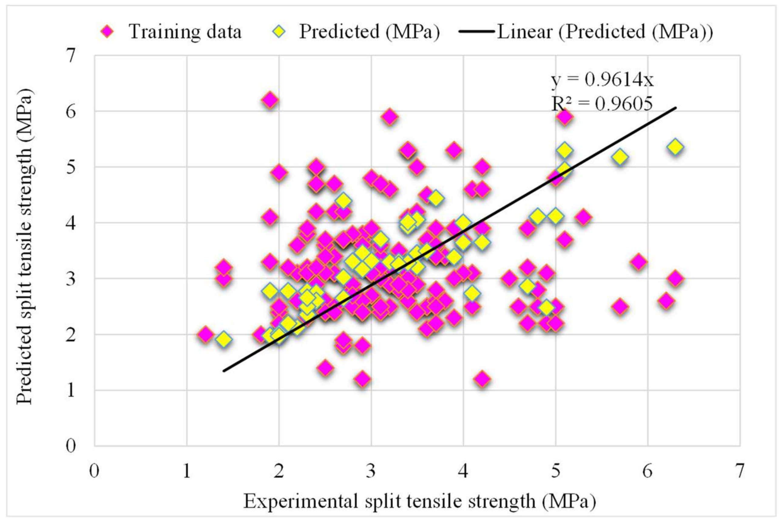 Materials 15 04194 g007