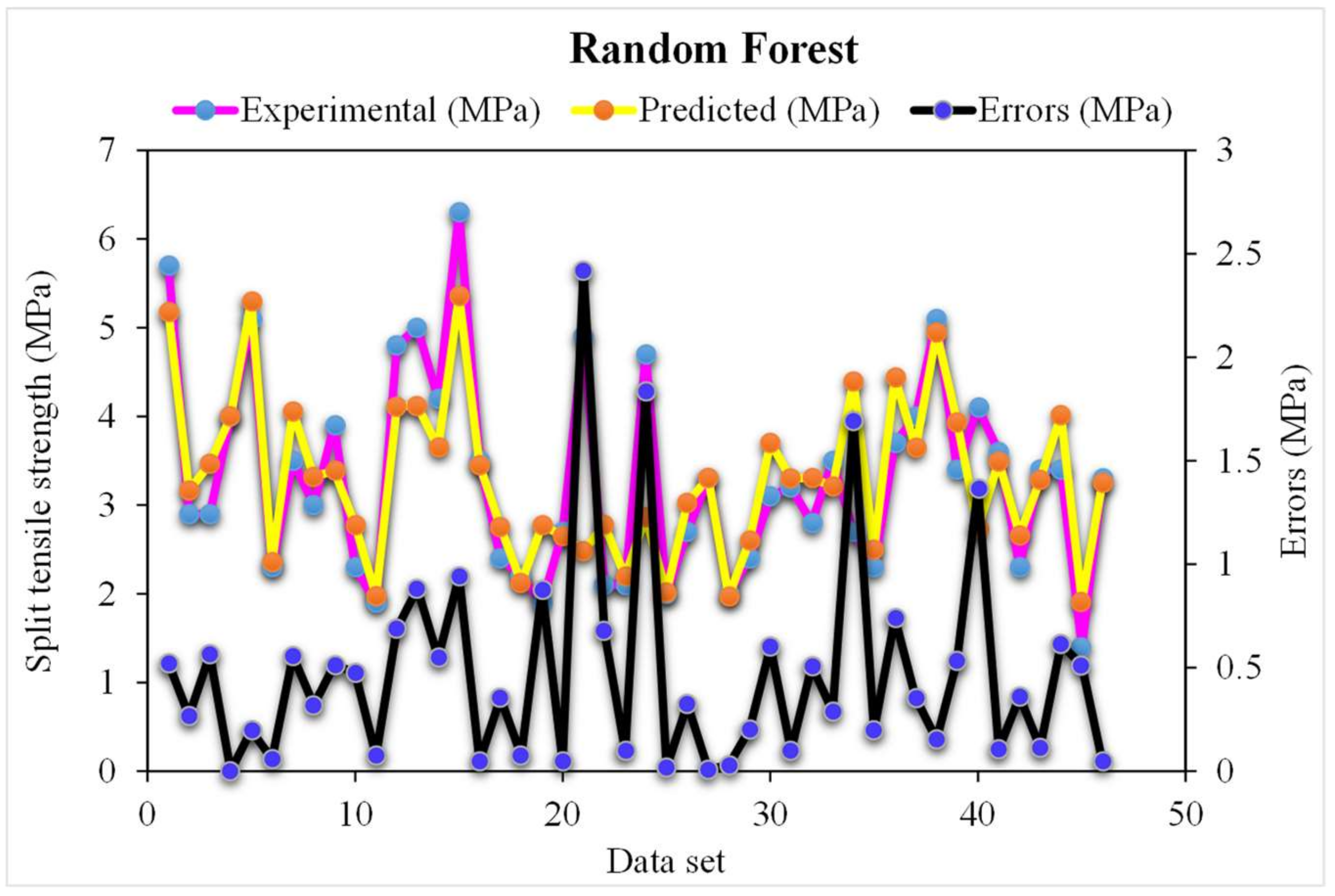 Materials 15 04194 g008