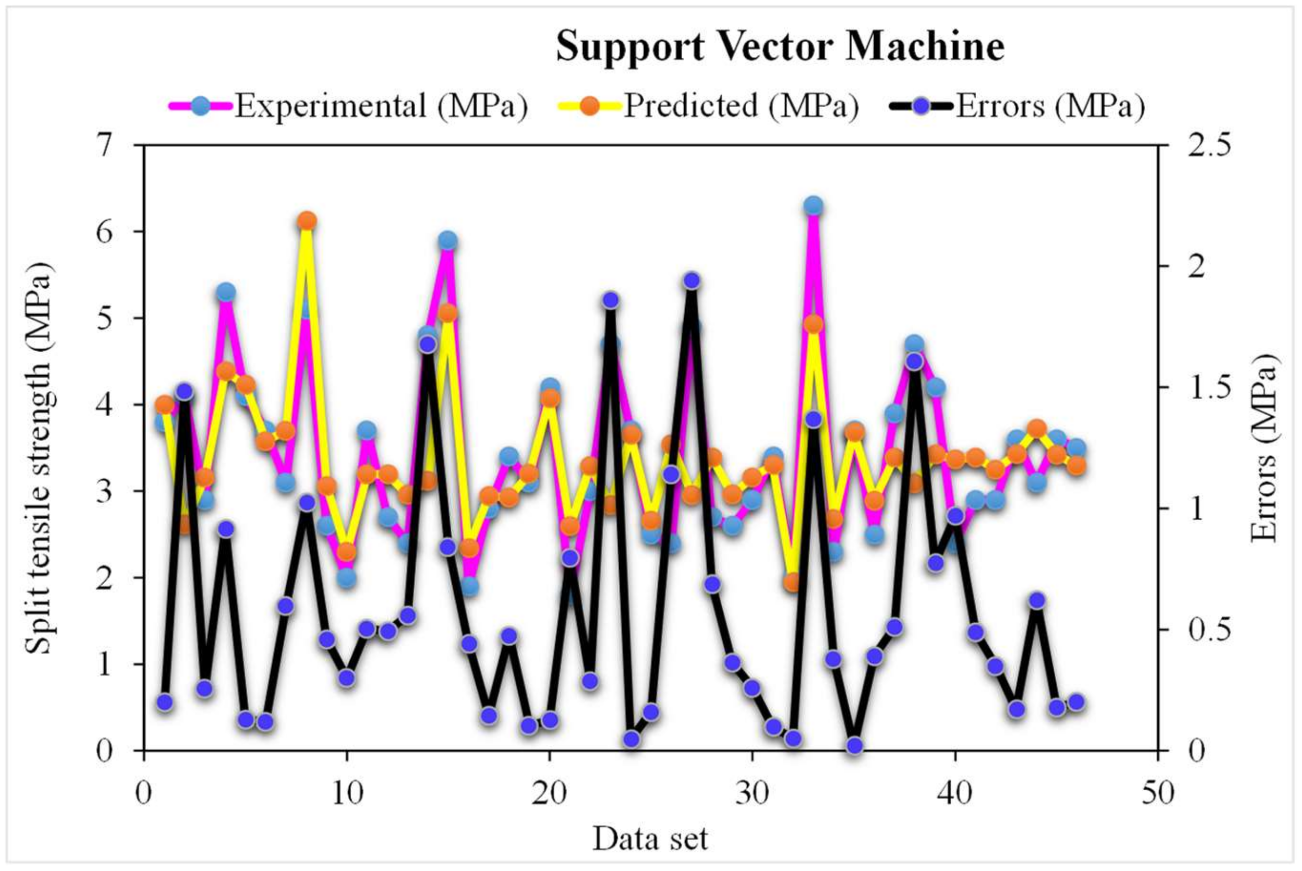 Materials 15 04194 g010