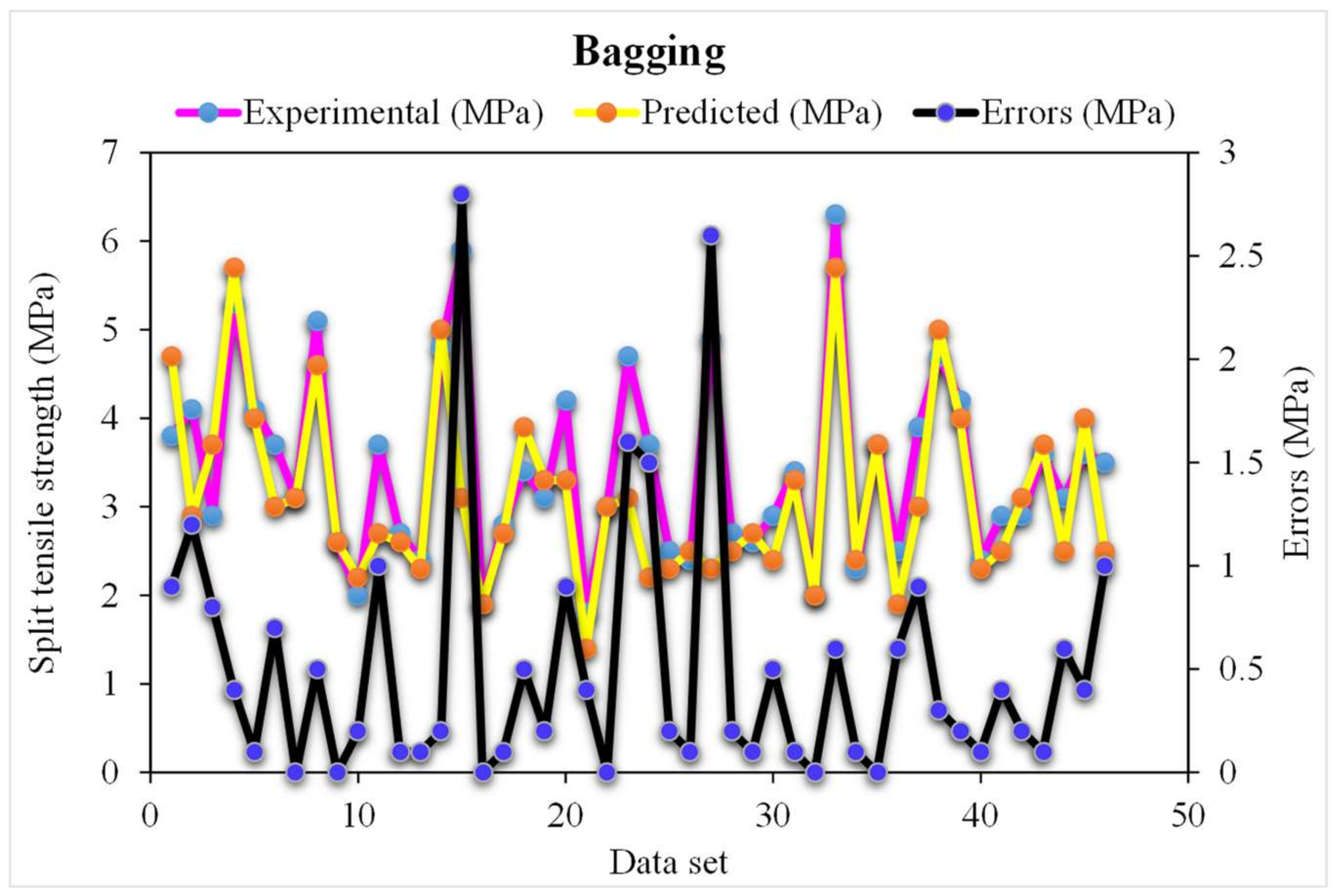 Materials 15 04194 g012