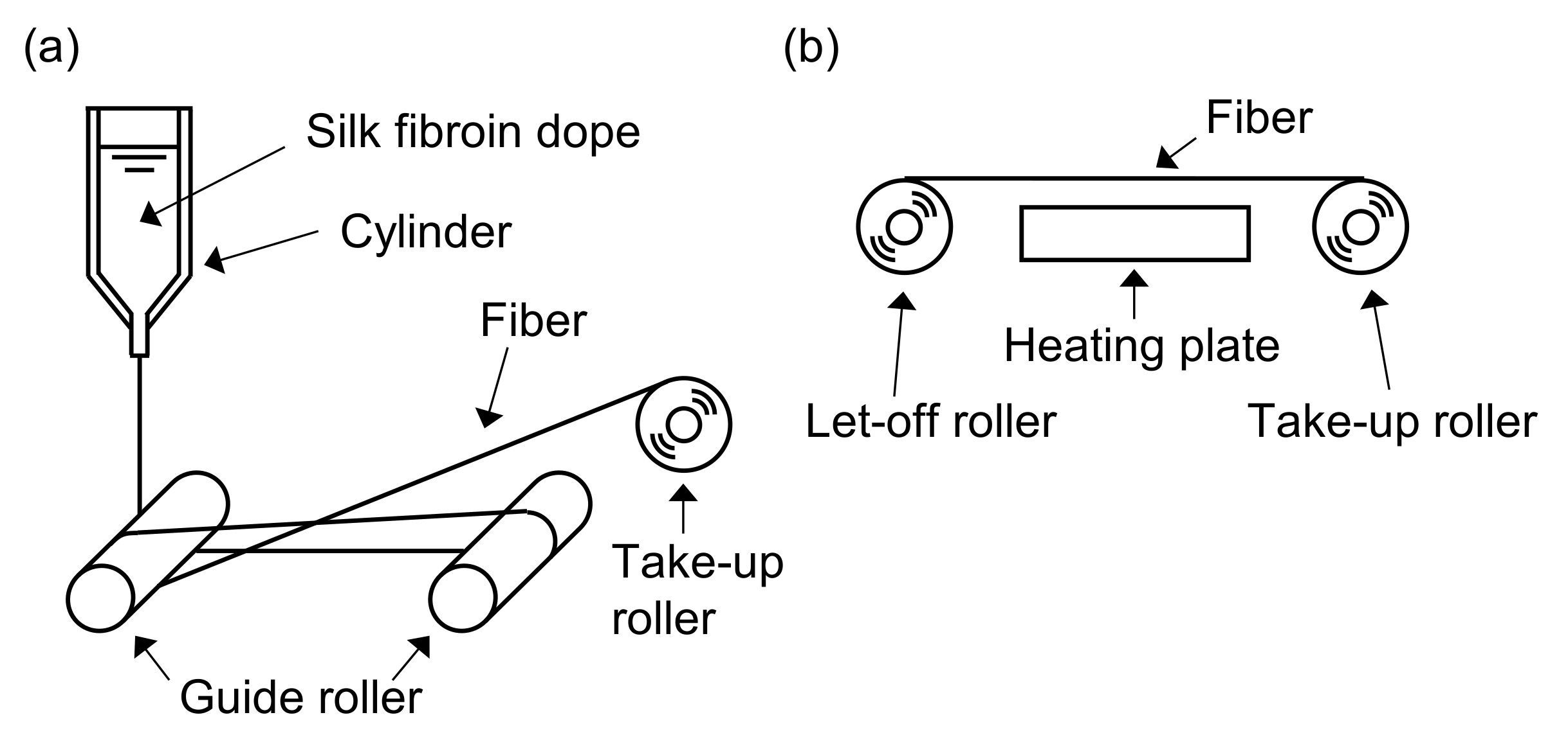 Materials 15 04195 g001 550
