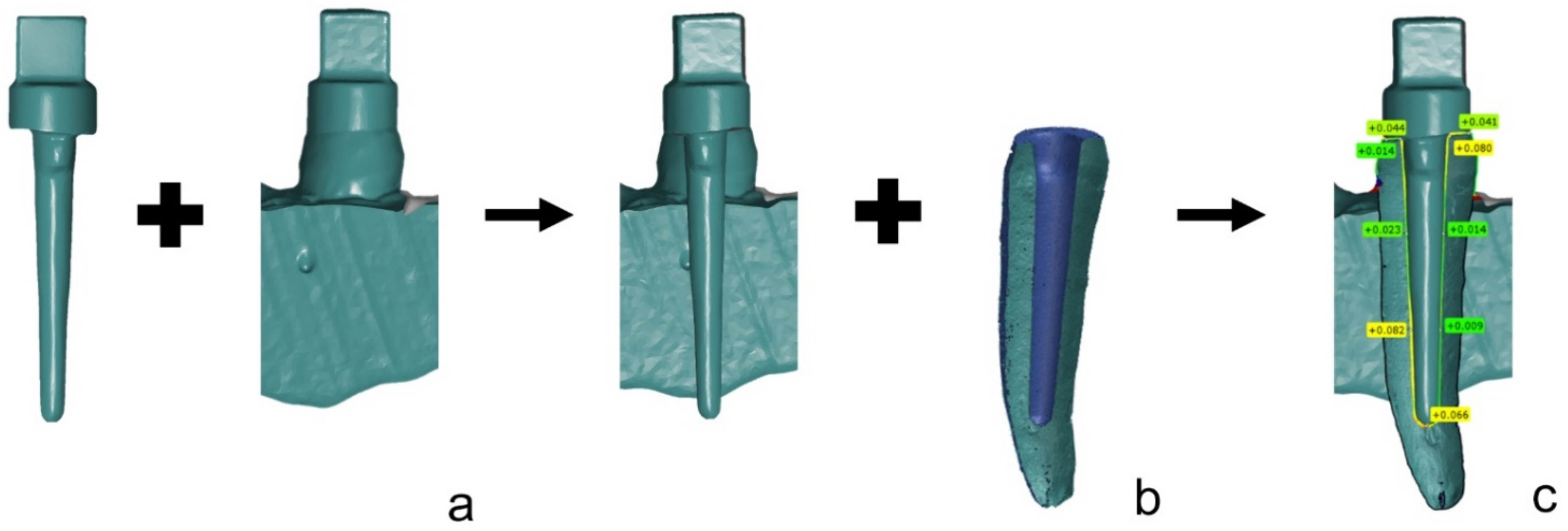 Materials 15 04199 g006 550