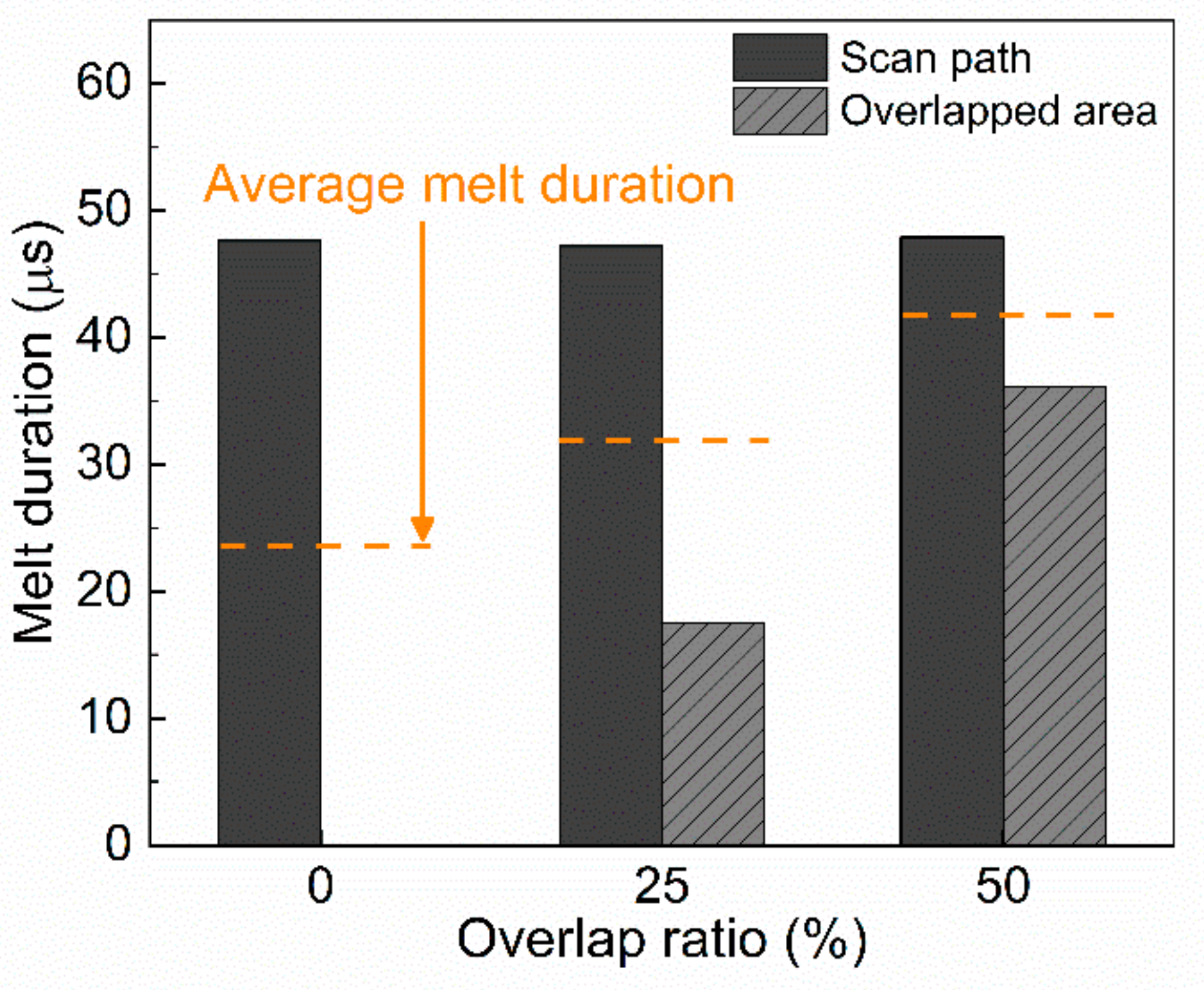 Materials 15 04201 g008