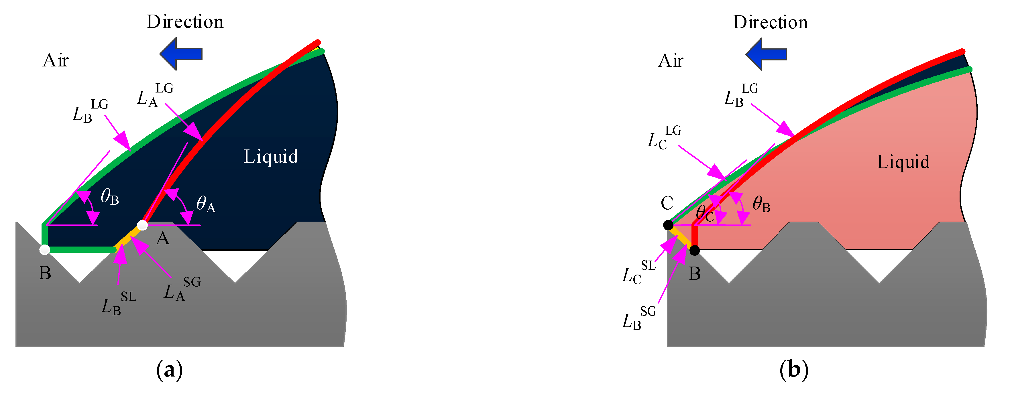 Materials 15 04202 g002 550