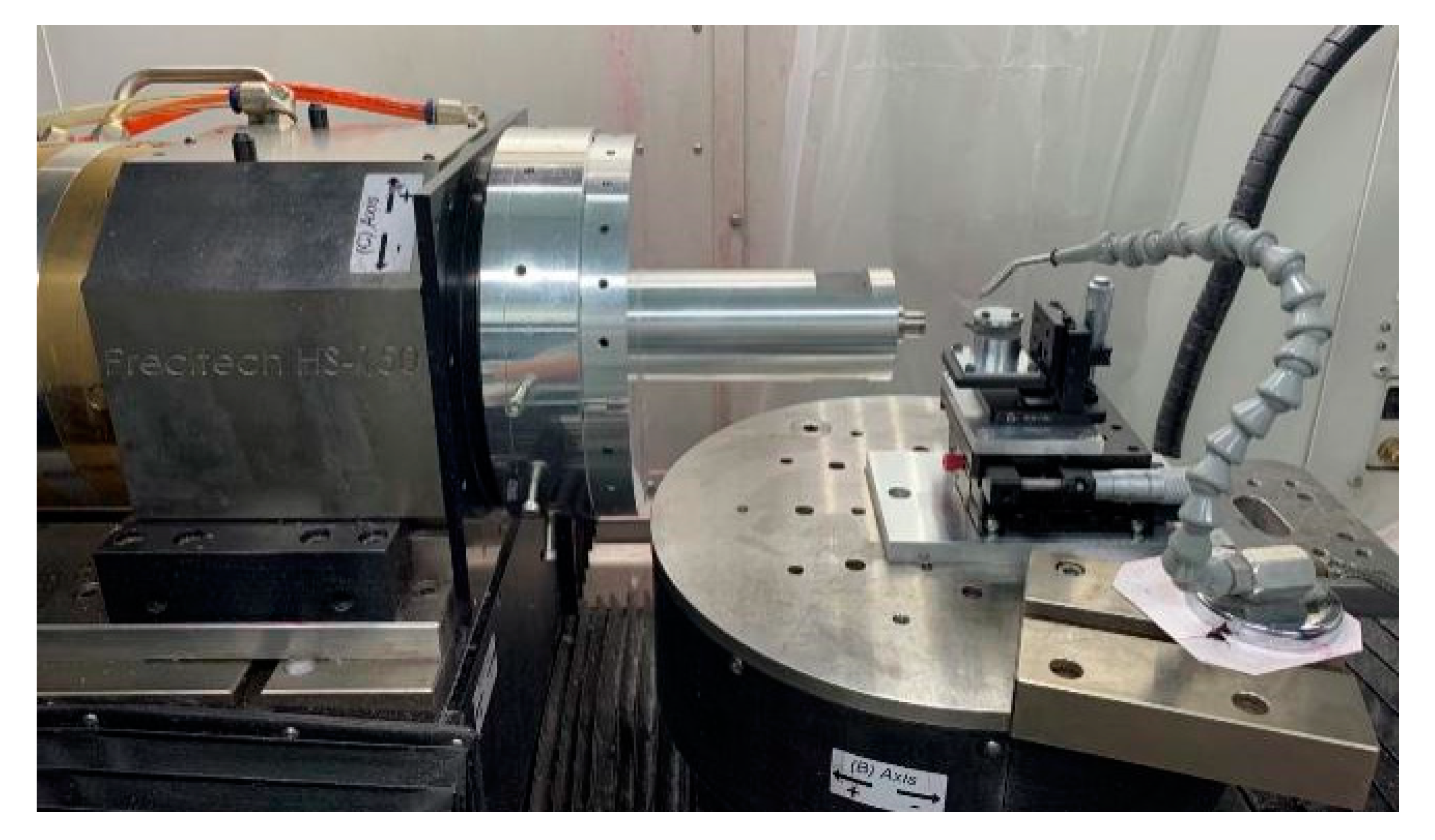 Materials 15 04202 g008 550