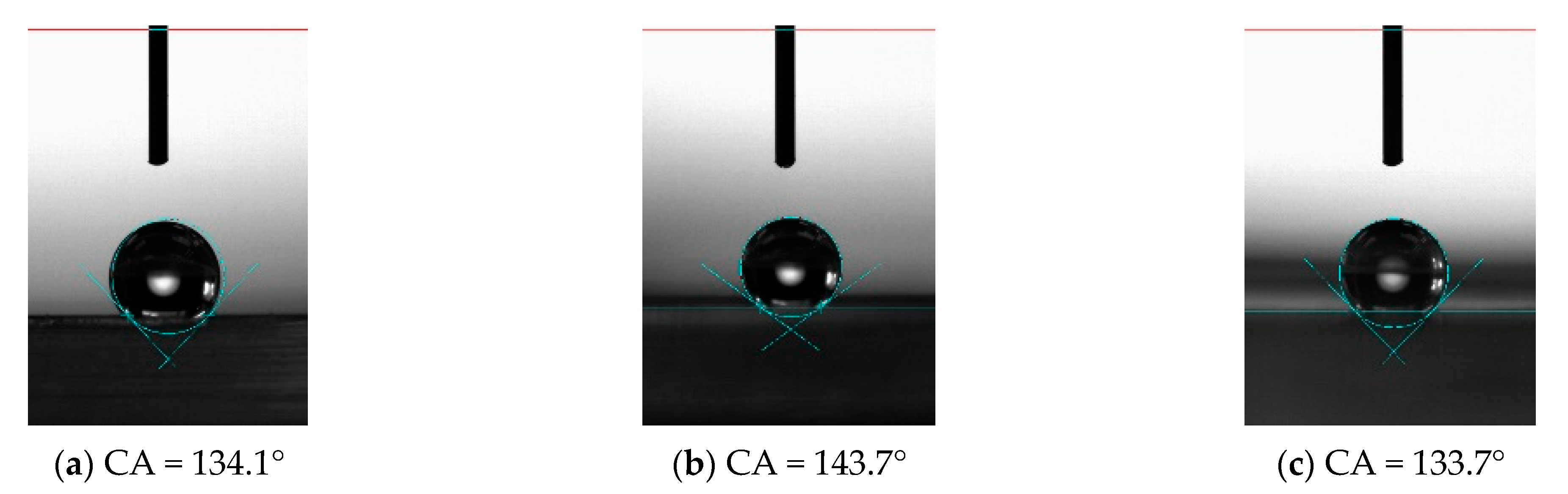 Materials 15 04202 g016 550