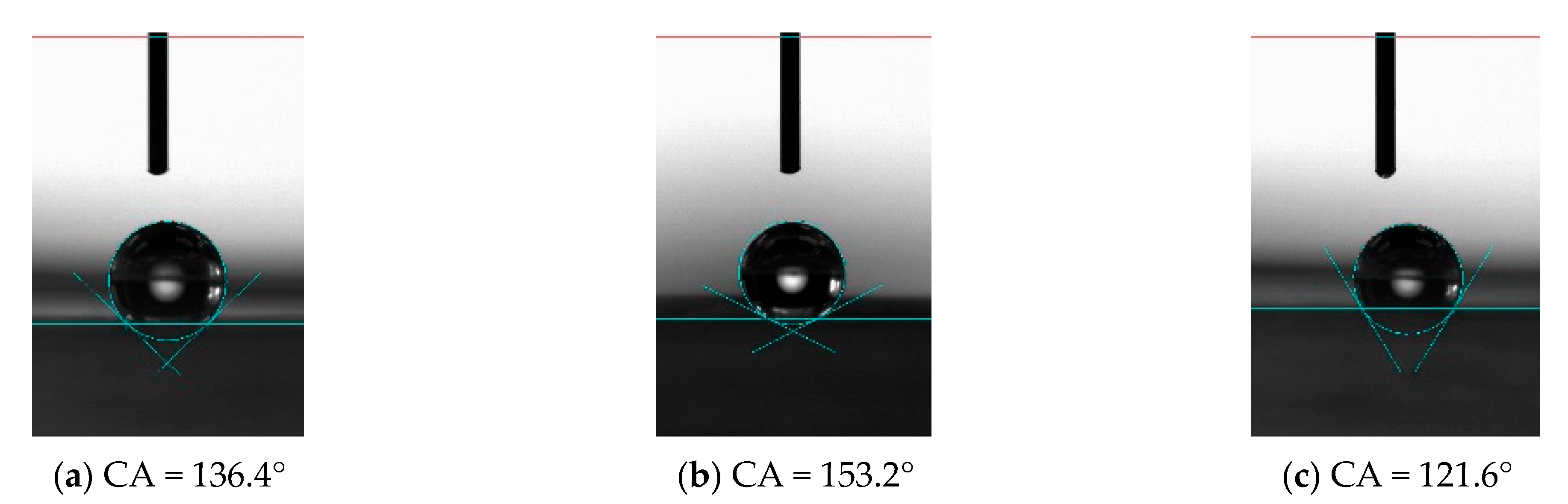 Materials 15 04202 g018 550