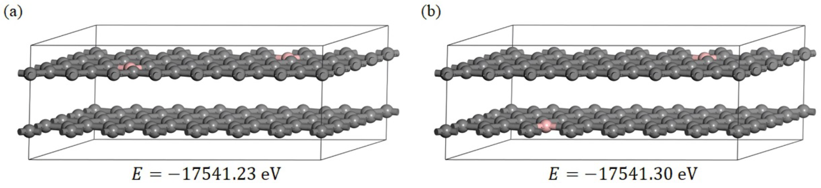 Materials 15 04203 g004 550