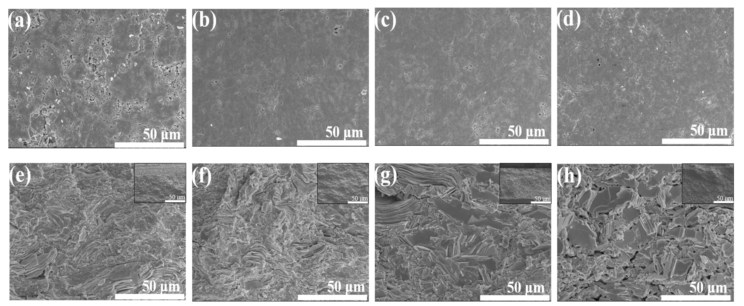 Materials 15 04204 g003 550